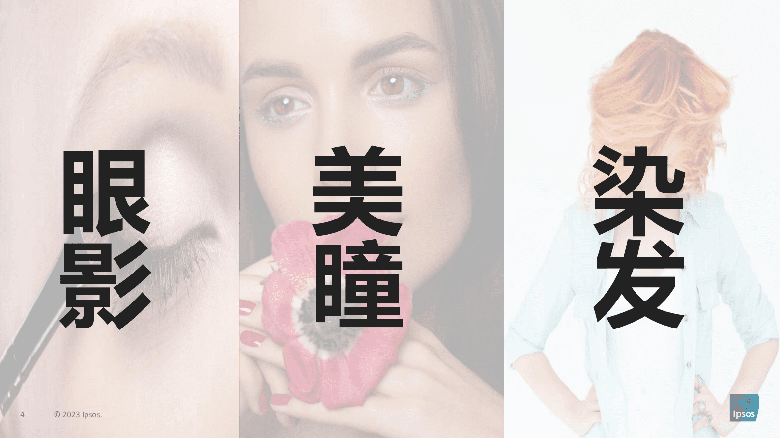 益普索：色彩主义&mdash;&mdash;色彩高相关的彩妆品类的消费者洞察 第4页