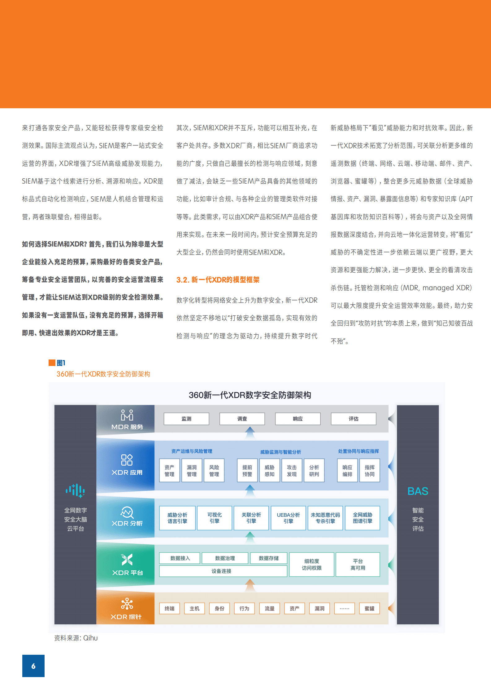 Gartner：新一代XDR&mdash;&mdash;面向未来的数字安全防御架构 第6页