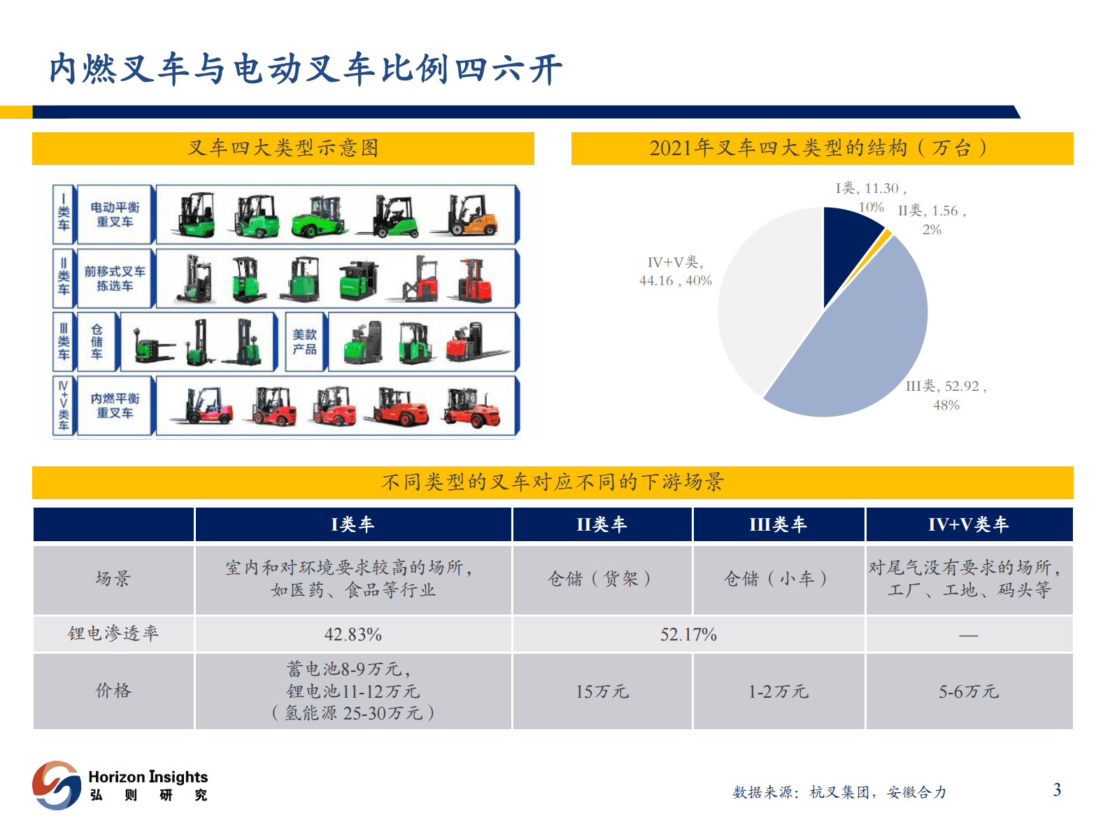 弘则研究：面朝海外，春暖花开&mdash;&mdash;机械行业全球化视角分析 第4页