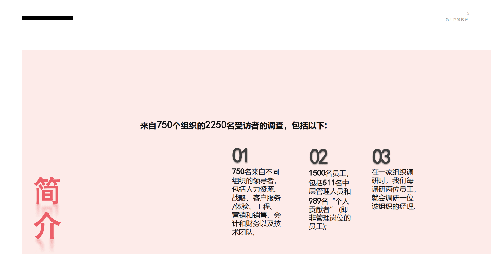 凯捷：员工体验的重要性——组织如何改善员工的工作与生活 第5页