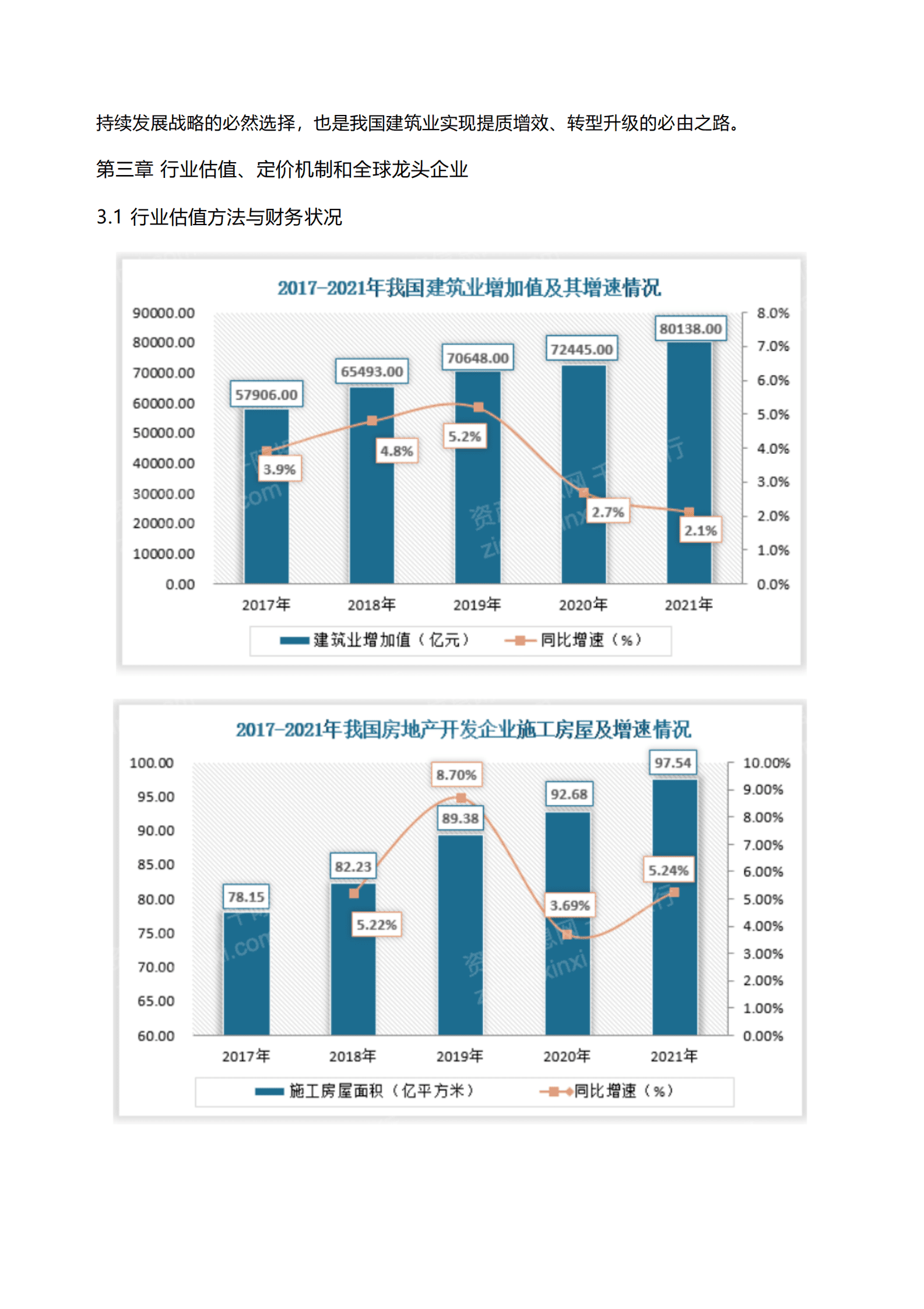 千际投行：2023年中国建材行业研究报告 第4页