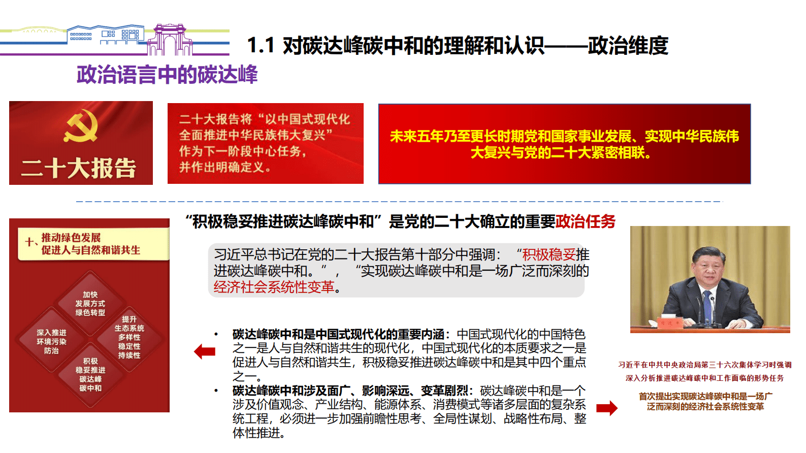 清华苏州环境创新研究院：碳达峰时代的科技创新和产业培育 第4页