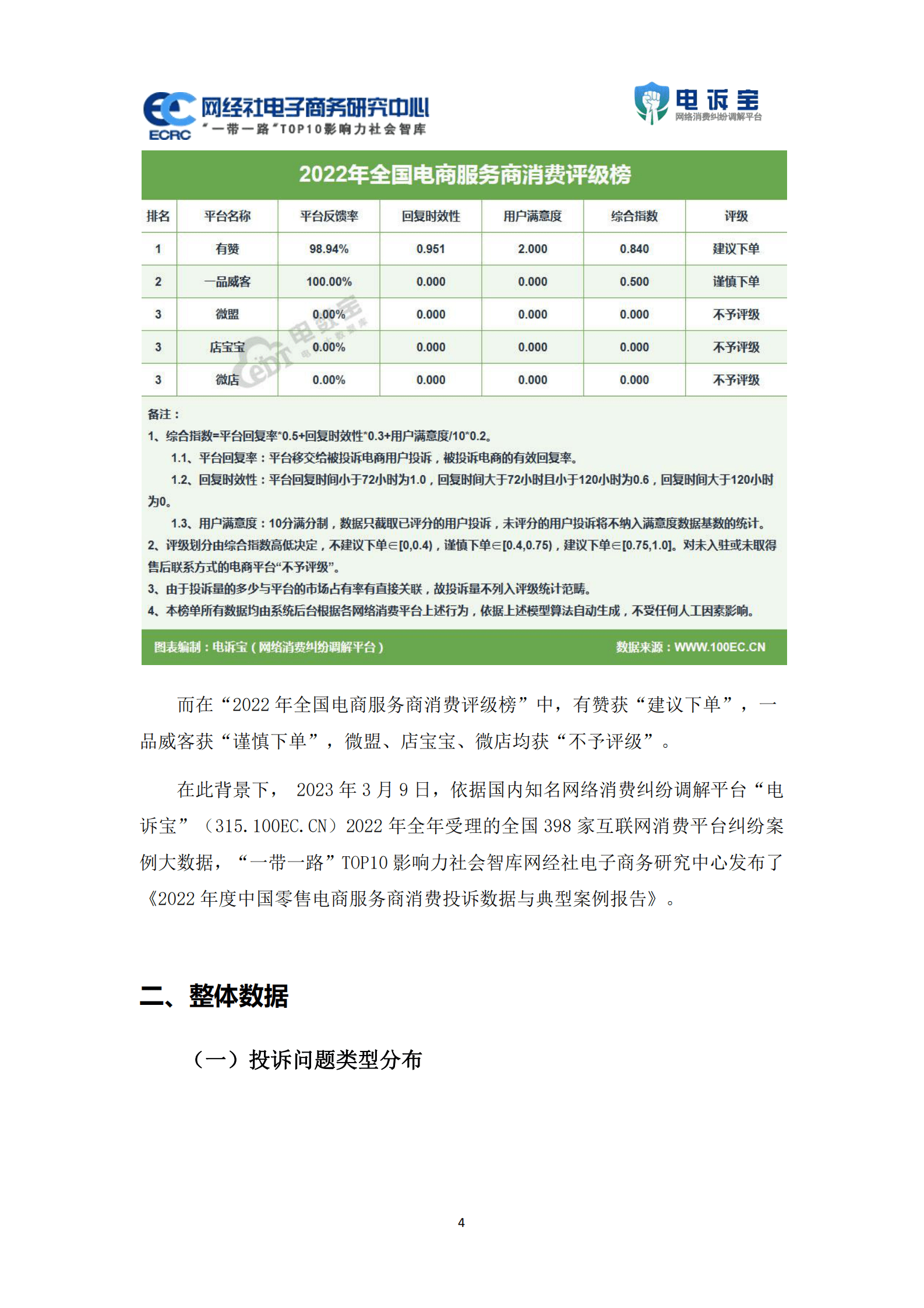 网经社：2022年度中国零售电商服务商消费投诉数据与典型案例报告 第4页