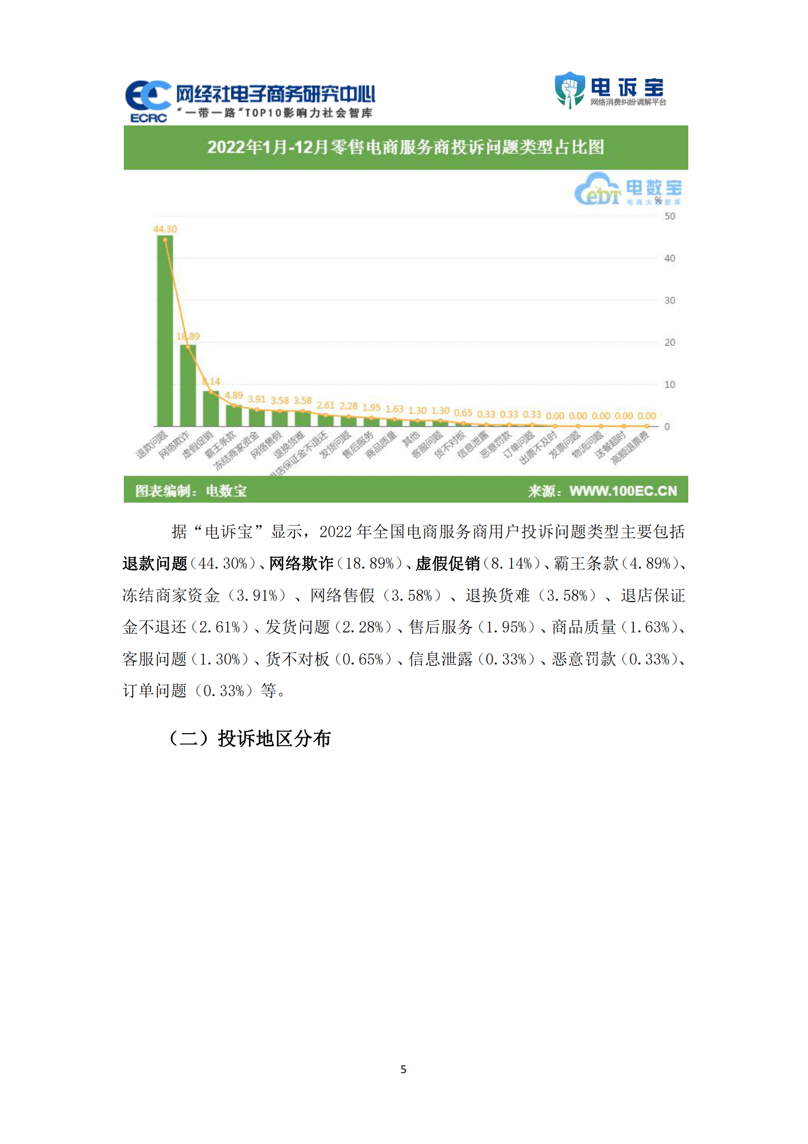 网经社：2022年度中国零售电商服务商消费投诉数据与典型案例报告 第5页