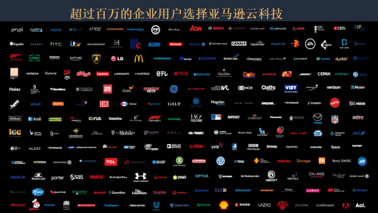 亚马逊：云端能源物联网赋能碳中和最佳实践 第2页