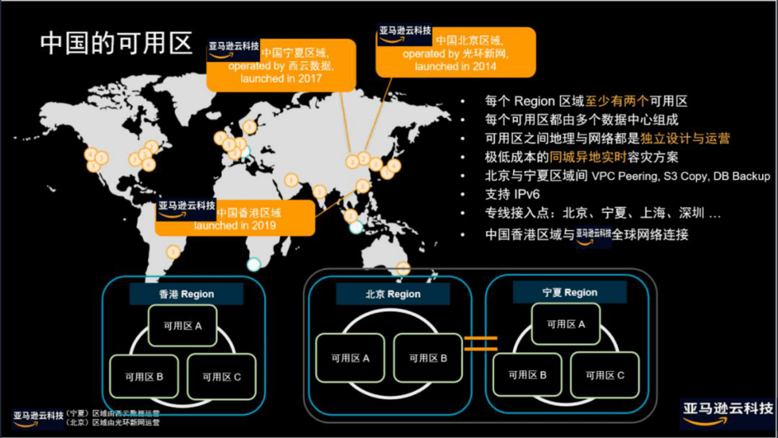 亚马逊：云端能源物联网赋能碳中和最佳实践 第3页