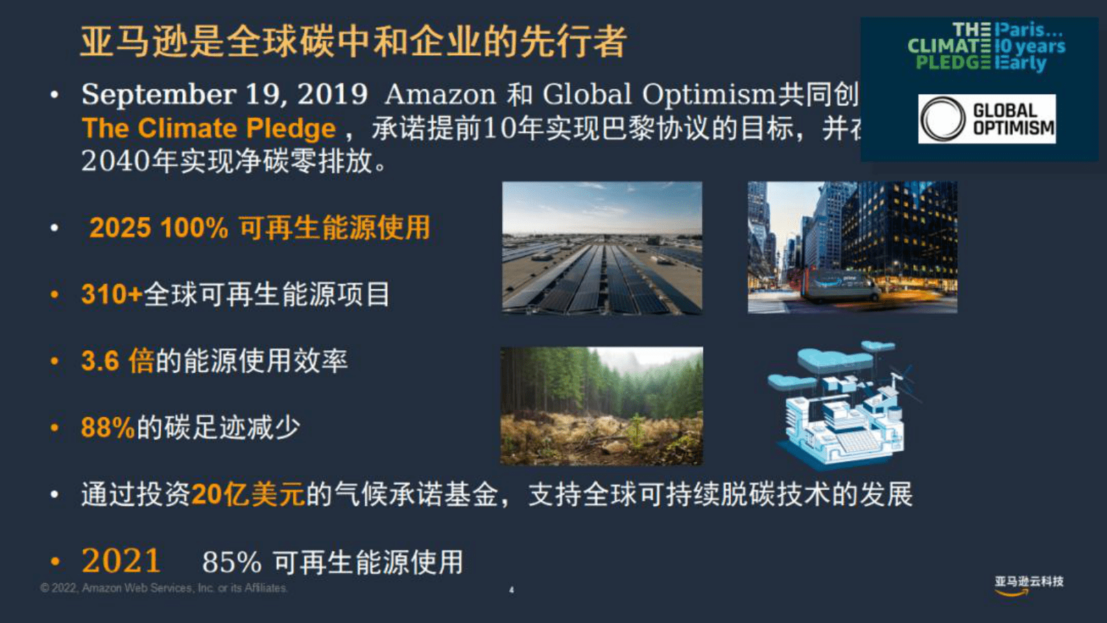 亚马逊：云端能源物联网赋能碳中和最佳实践 第4页