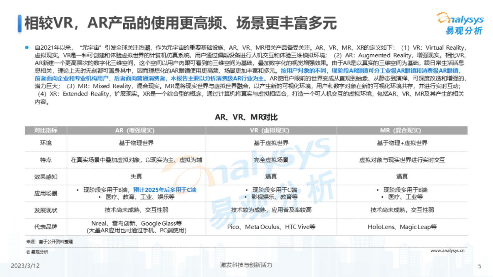 易观分析：中国消费级AR行业分析2023 第5页