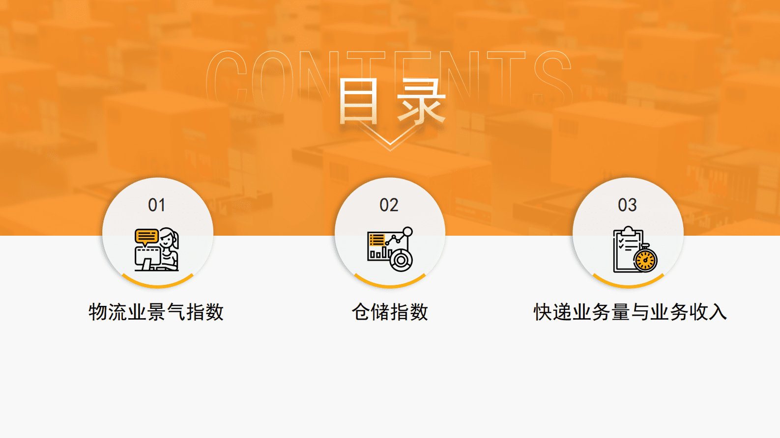 中商产业研究院：中国快递物流行业运行情况月度报告（2023年1月） 第4页