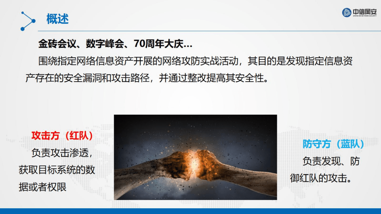 中新网安：重保期间网络安全攻防实演练总结 第3页