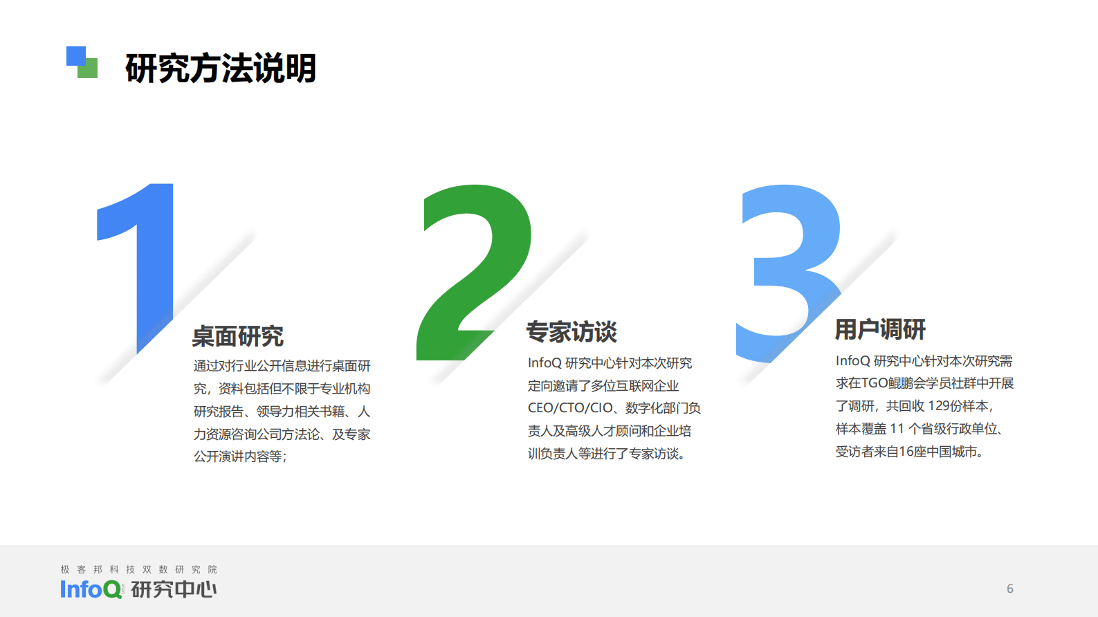 InfoQ研究中心：中国科技领导者画像研究报告2023 第6页