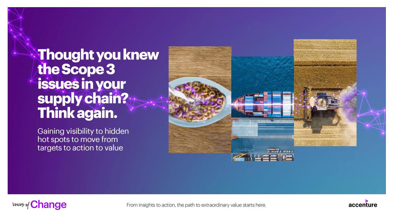 埃森哲：可视化范围3排放之供应链【英文版】 第1页