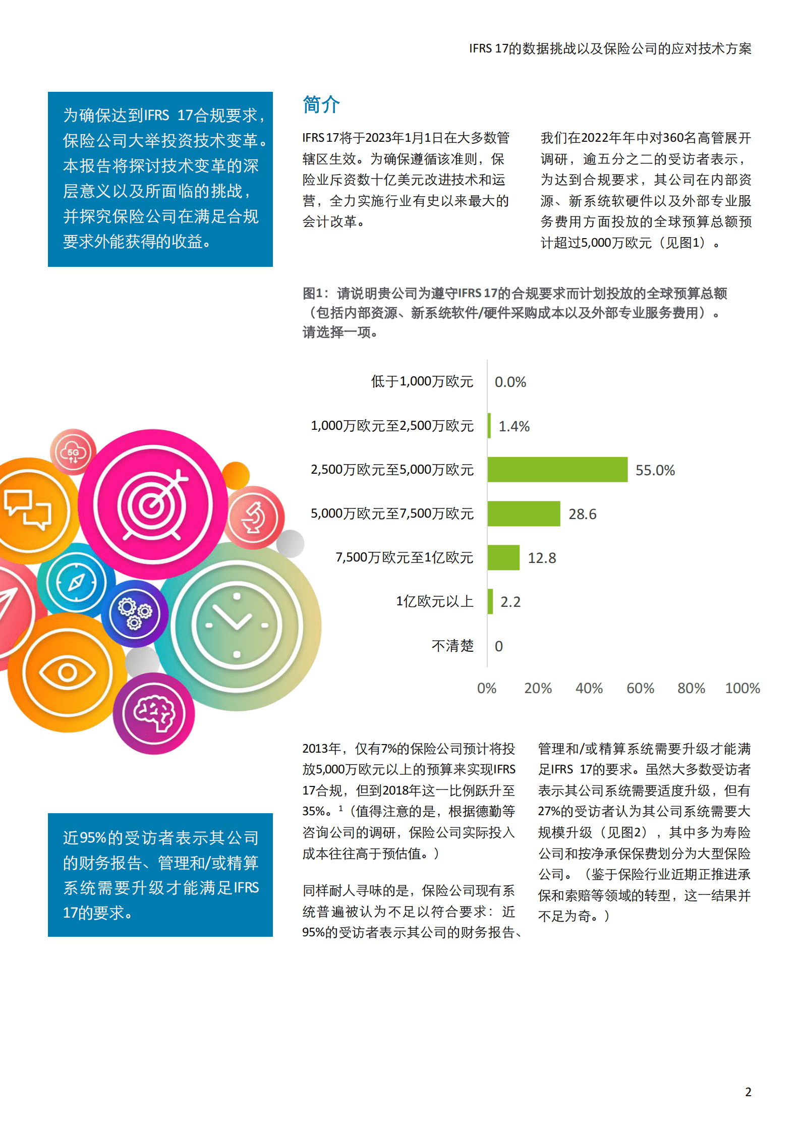 德勤：IFRS 17的数据挑战以及保险公司的应对技术方案 第2页