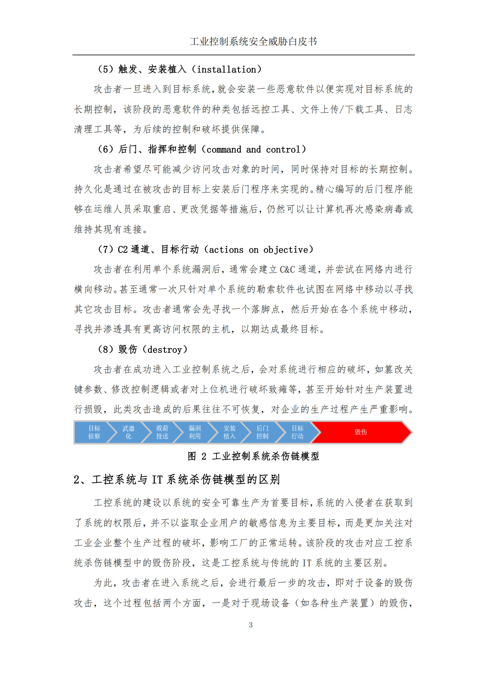 国利网安：2022工业控制系统安全威胁白皮书 第6页