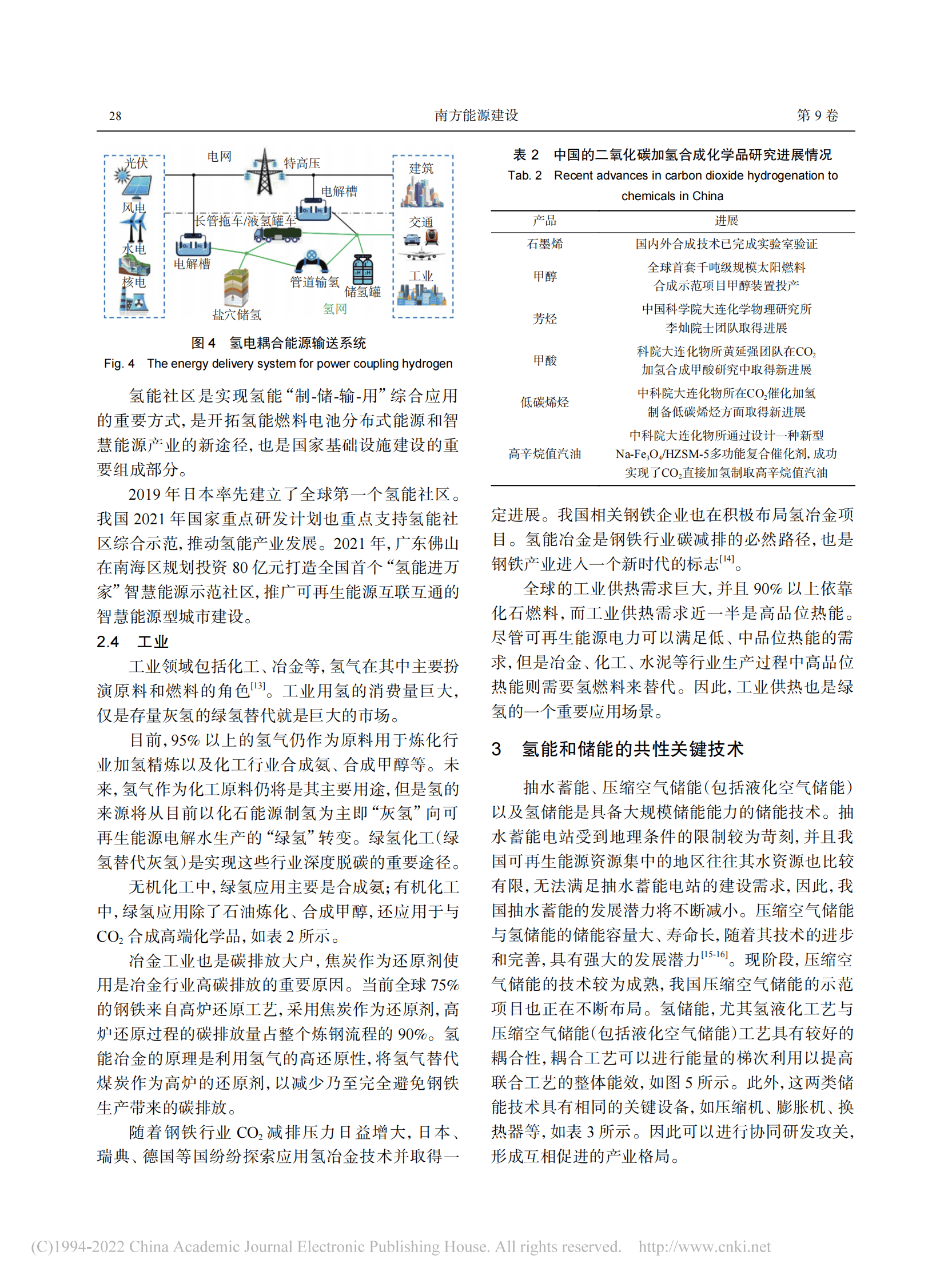 罗志斌：氢能与储能耦合发展的机遇与挑战 第5页