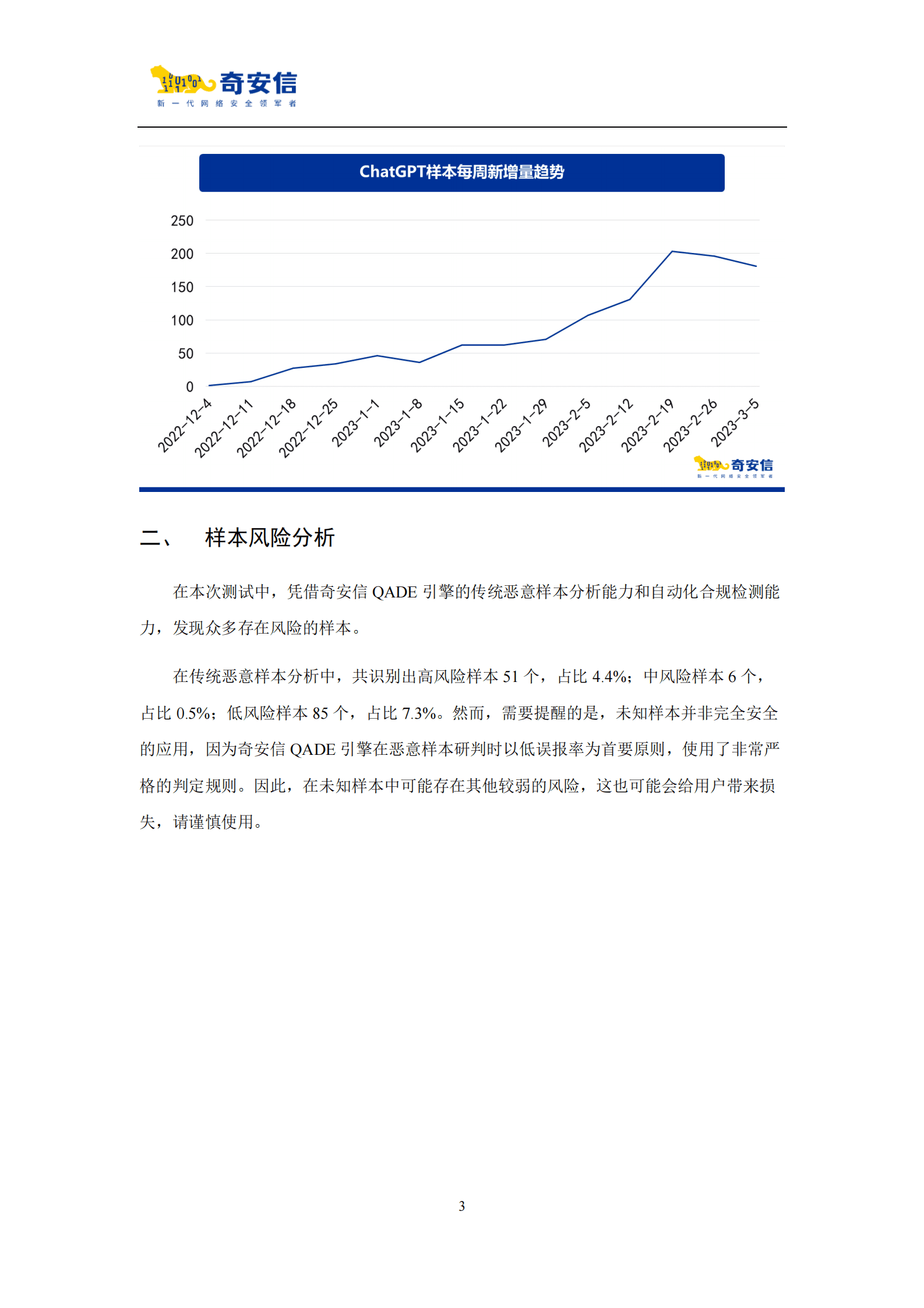 奇安信：ChatGPT移动应用程序威胁分析报告 第6页