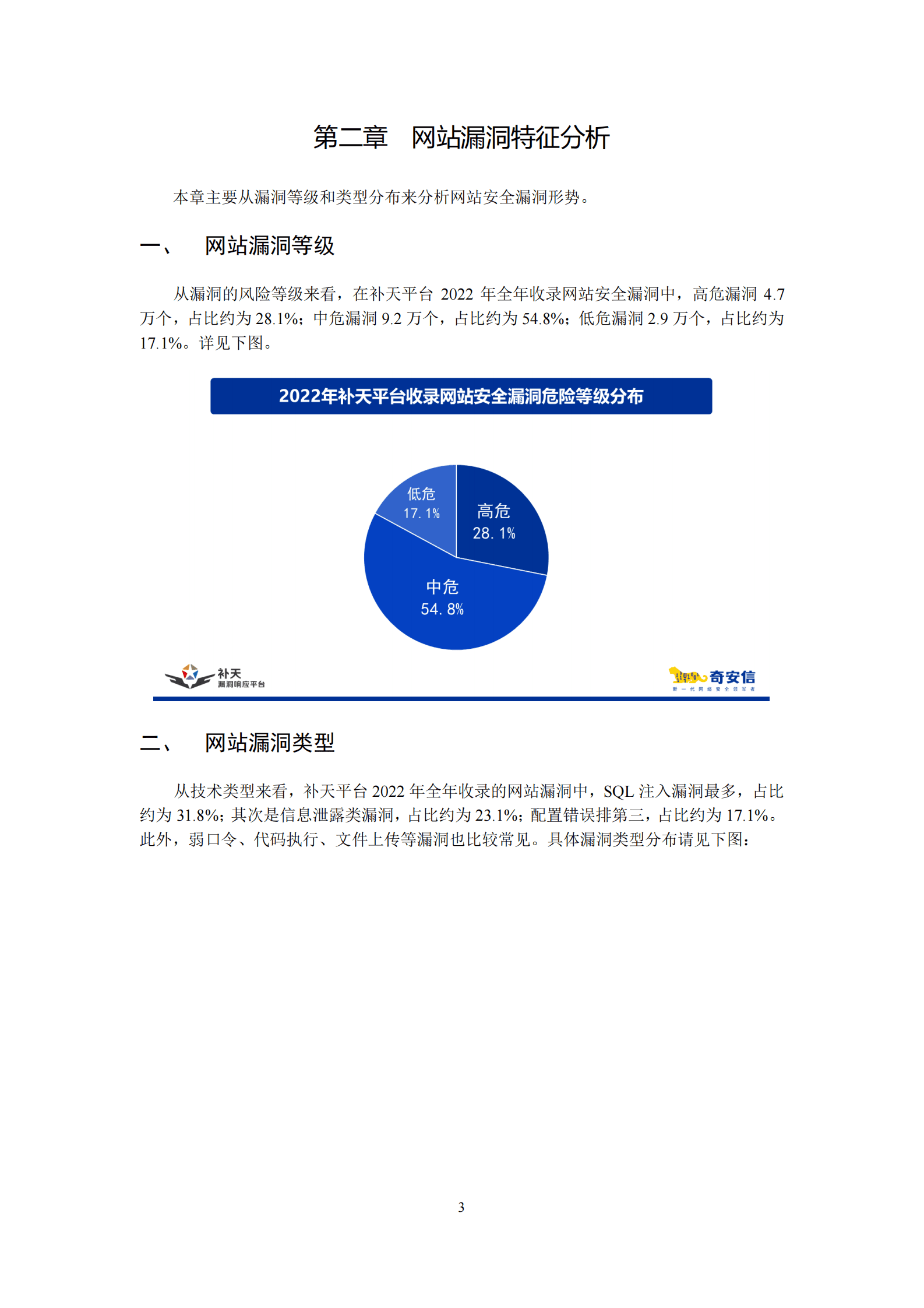 奇安信：2022年补天漏洞响应平台年度分析报告 第6页