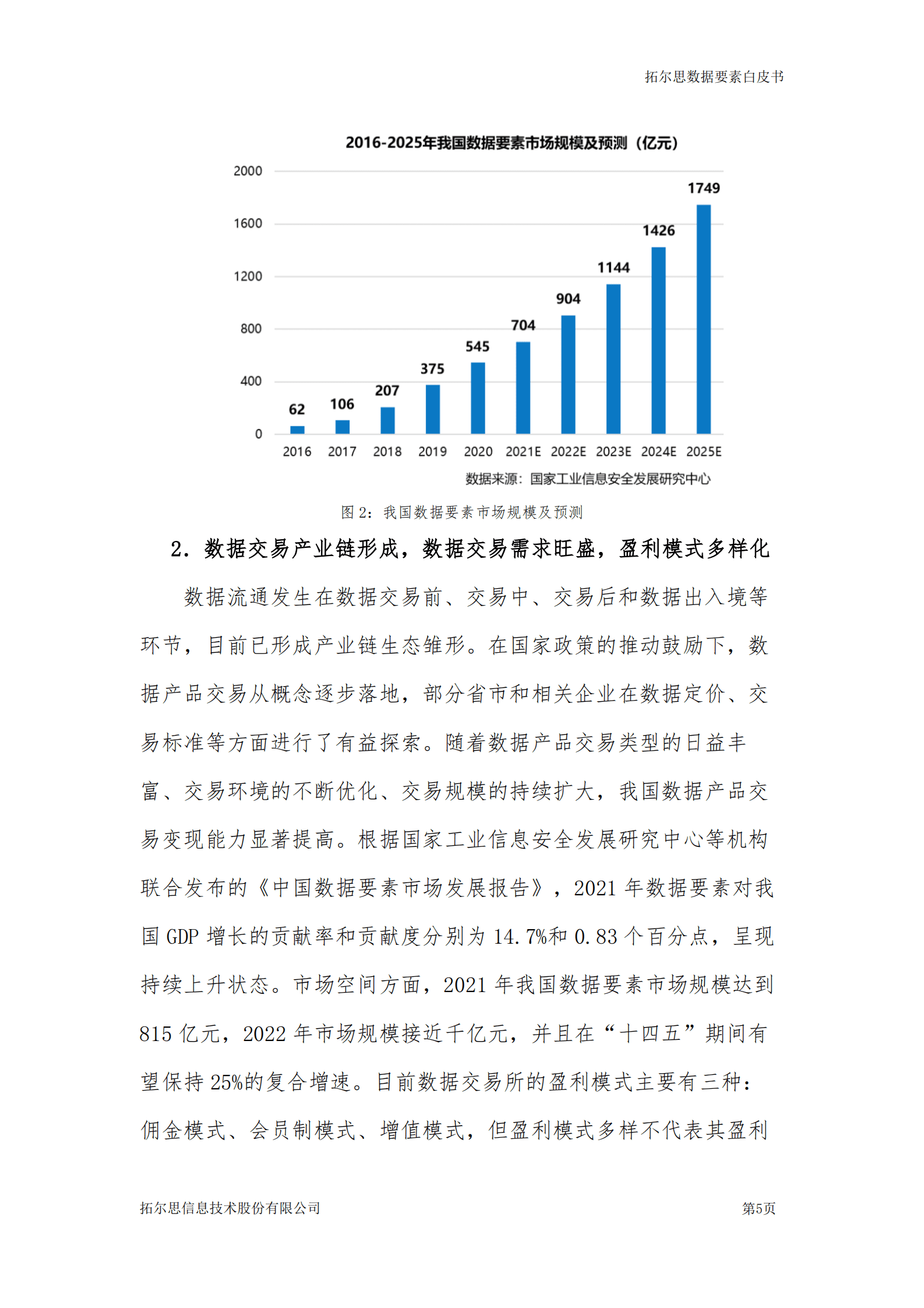 拓尔思：数据要素白皮书（2023） 第6页