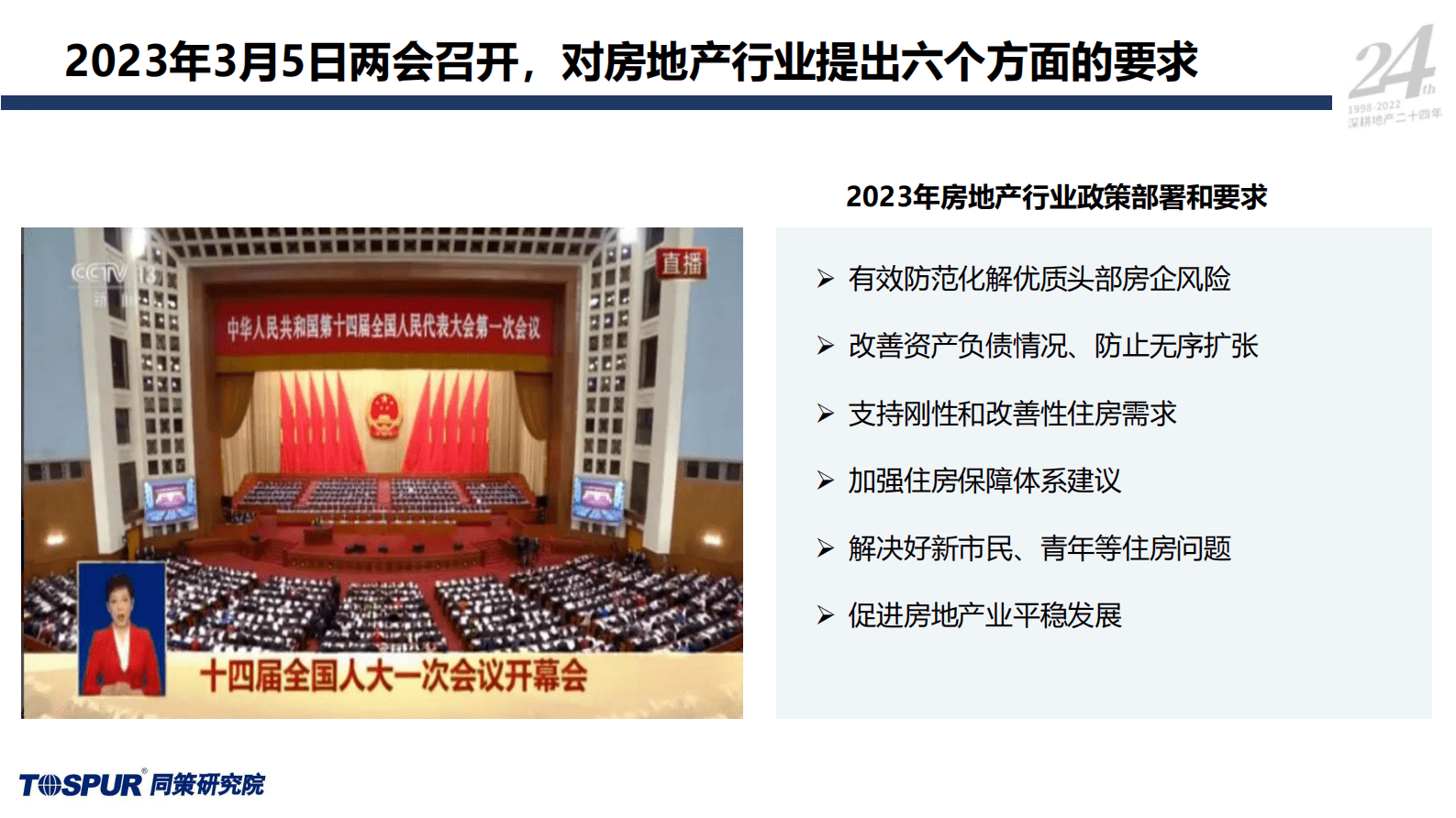 同策研究院：【两会专题】两会开启2023年楼市消费的新格局 第2页