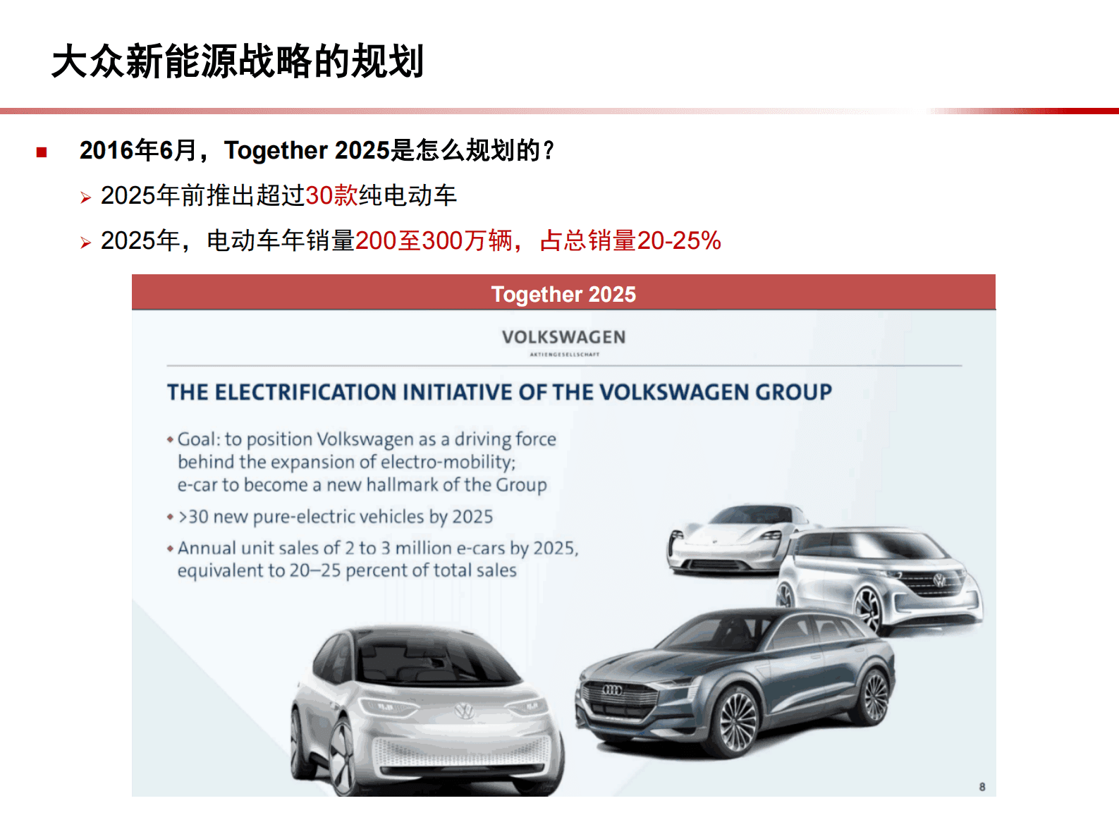 新能源汽车行业品牌企业大众调研分析报告 第4页