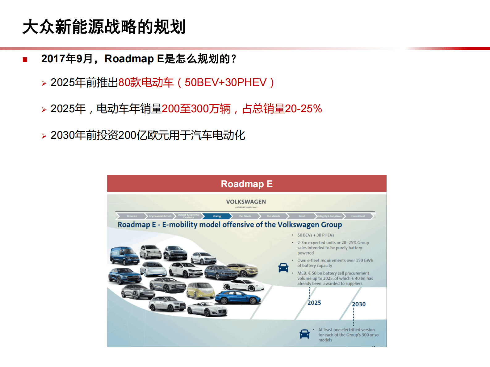 新能源汽车行业品牌企业大众调研分析报告 第5页