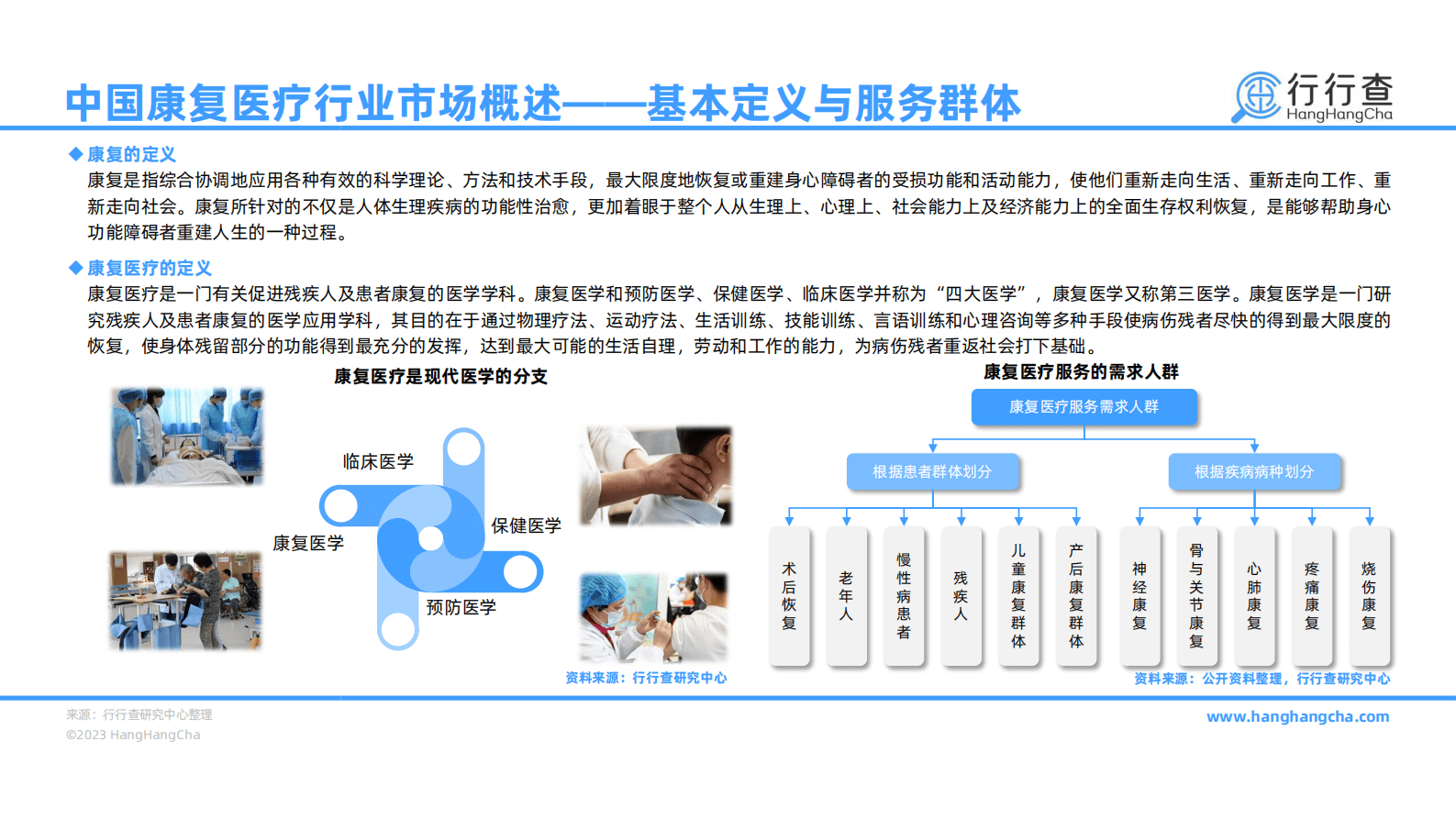 行行查：2022年中国康复医疗行业研究报告 第5页