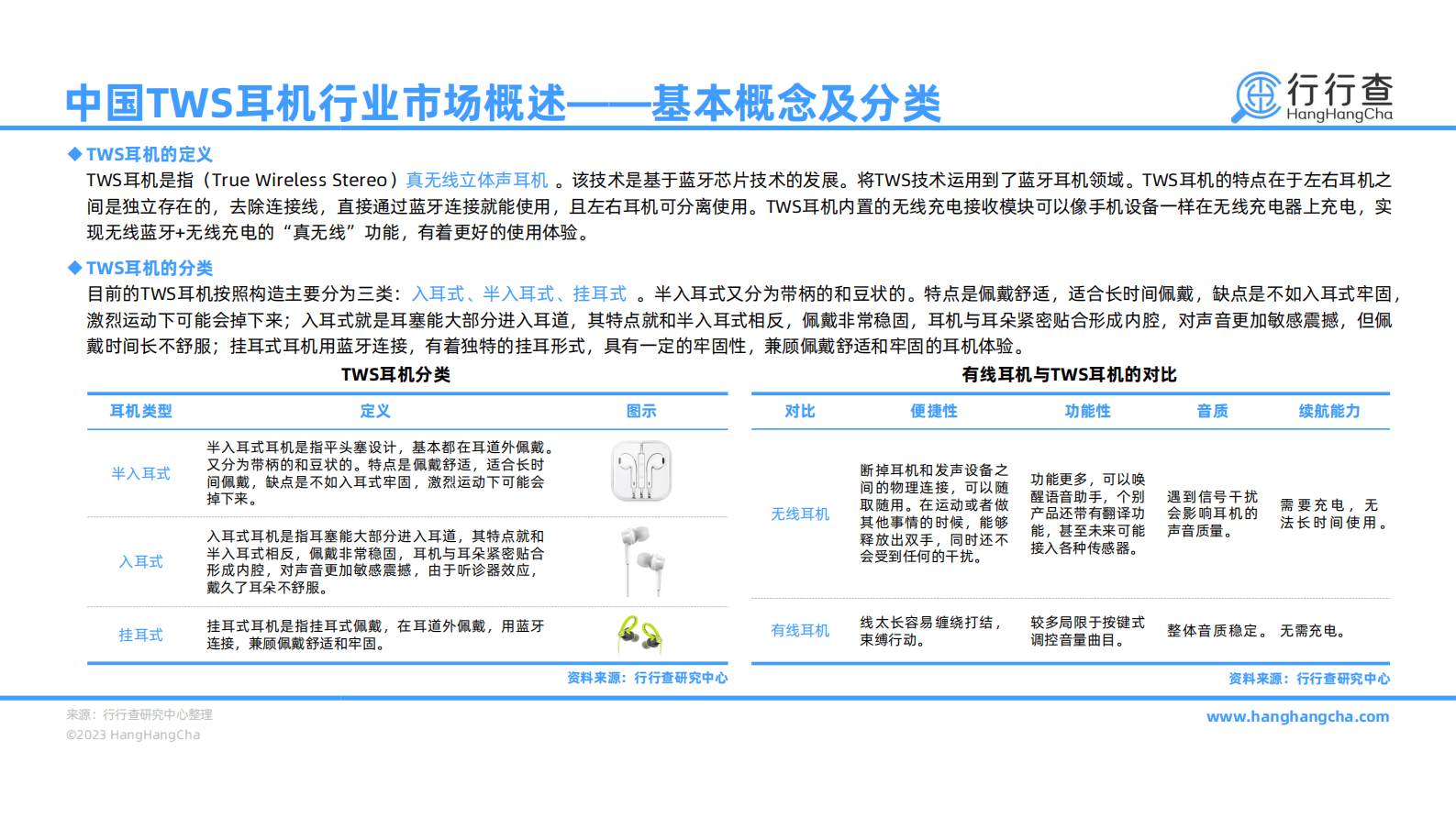 行行查：2022年中国TWS耳机行业研究报告 第4页