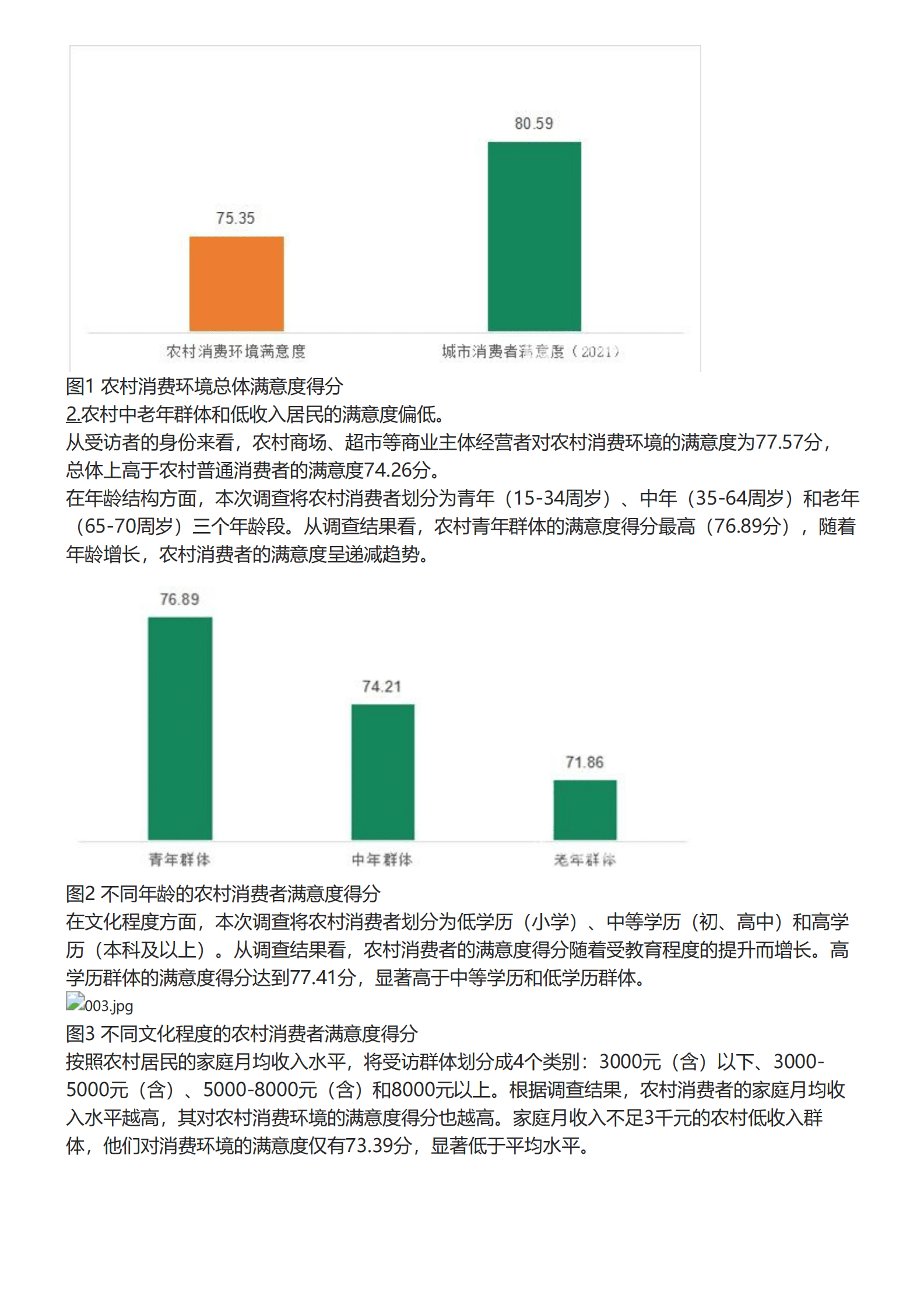中国消费者协会：2022年农村消费环境与相关问题调查报告 第3页