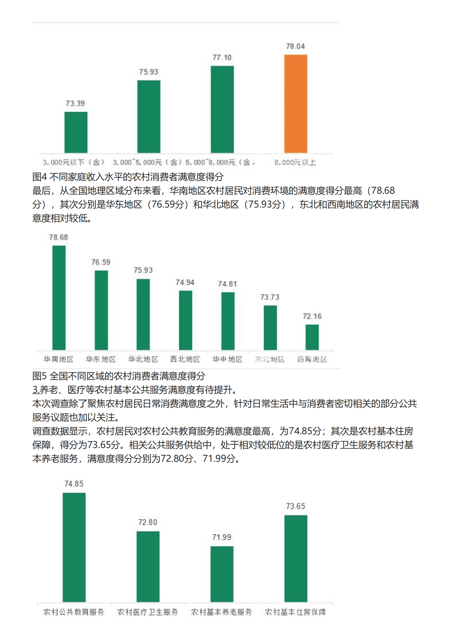 中国消费者协会：2022年农村消费环境与相关问题调查报告 第4页