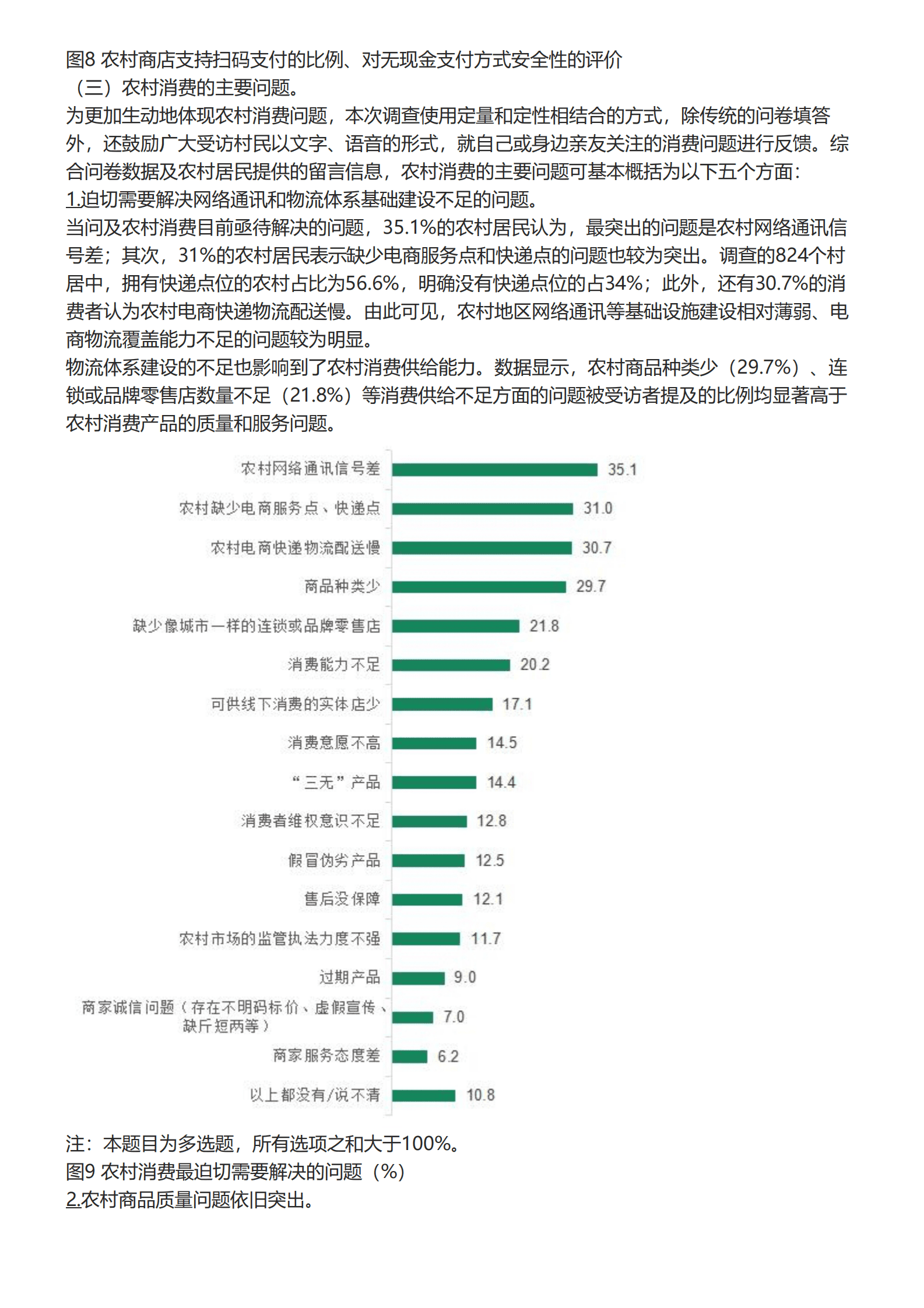中国消费者协会：2022年农村消费环境与相关问题调查报告 第6页