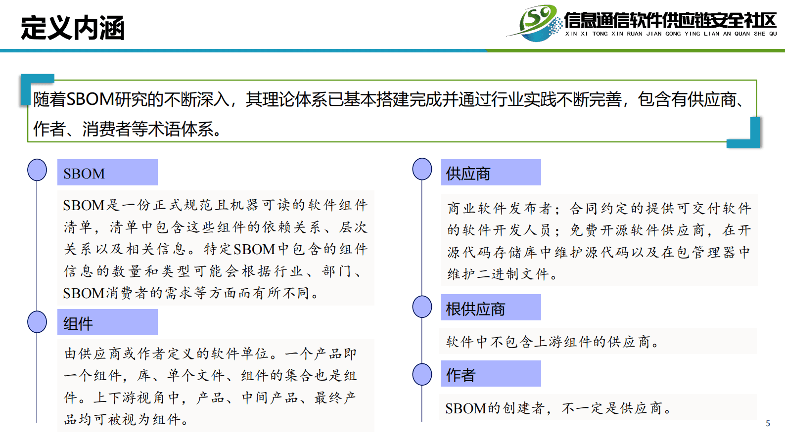 中国信通院：软件物料清单实践指南 第5页