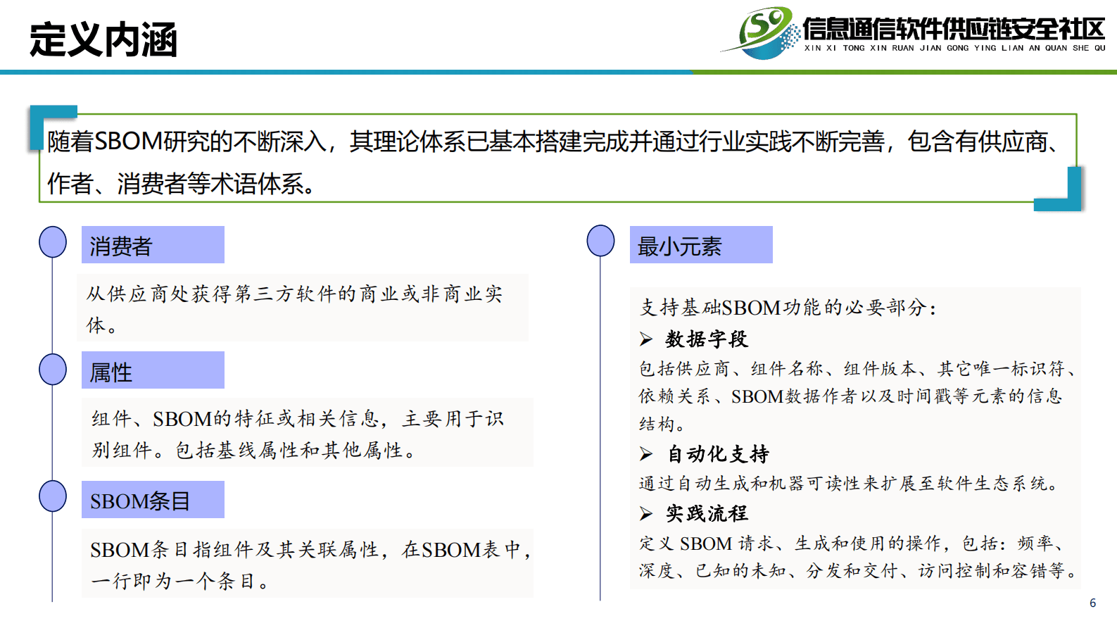 中国信通院：软件物料清单实践指南 第6页