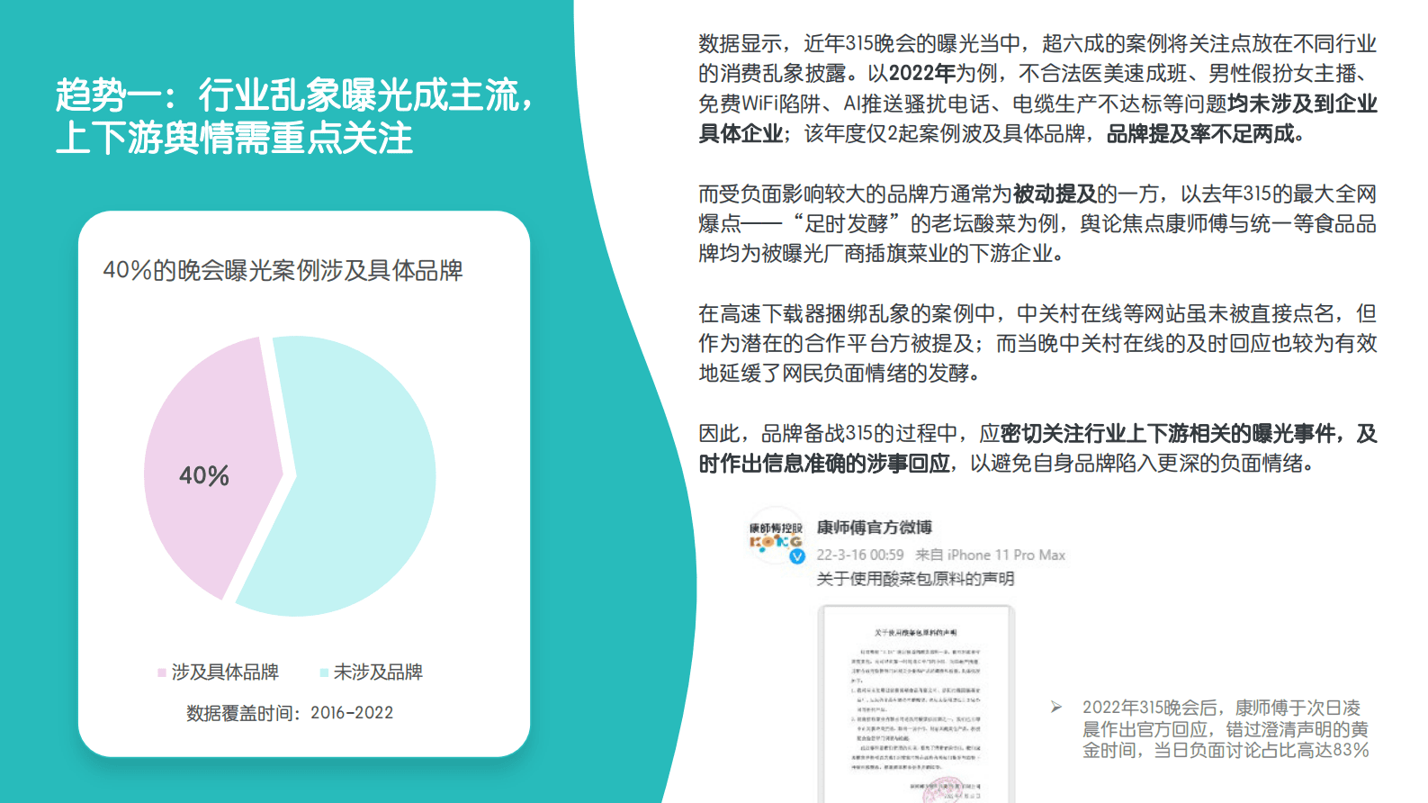 Meltwater融文：2023年315前瞻报告 第4页