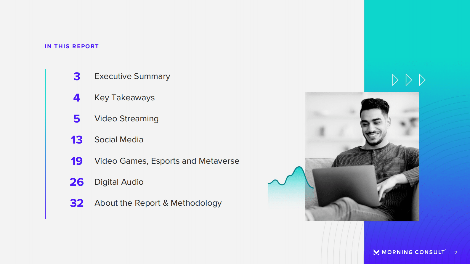 Morning Consult：2023上半年媒体和娱乐报告【英文版】 第2页