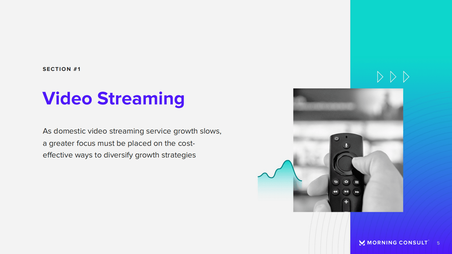 Morning Consult：2023上半年媒体和娱乐报告【英文版】 第5页