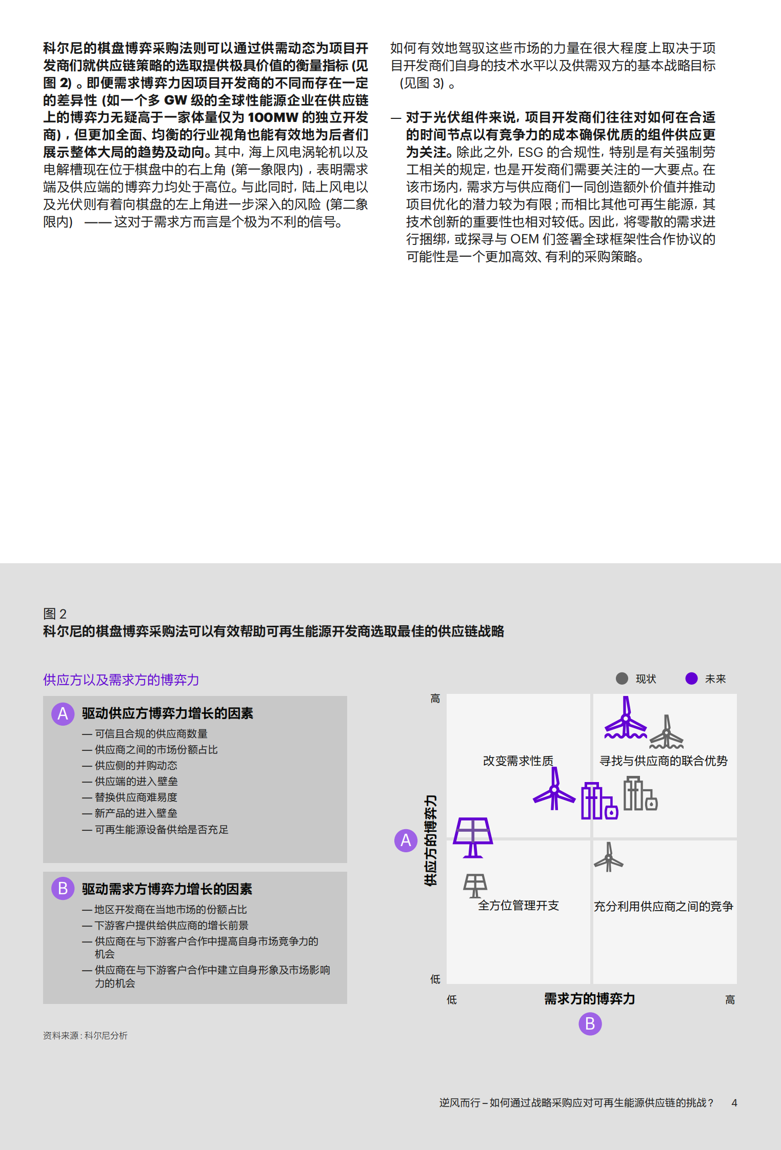 科尔尼：逆风而行 &ndash; 如何通过战略采购应对可再生能源供应链的挑战？ 第5页
