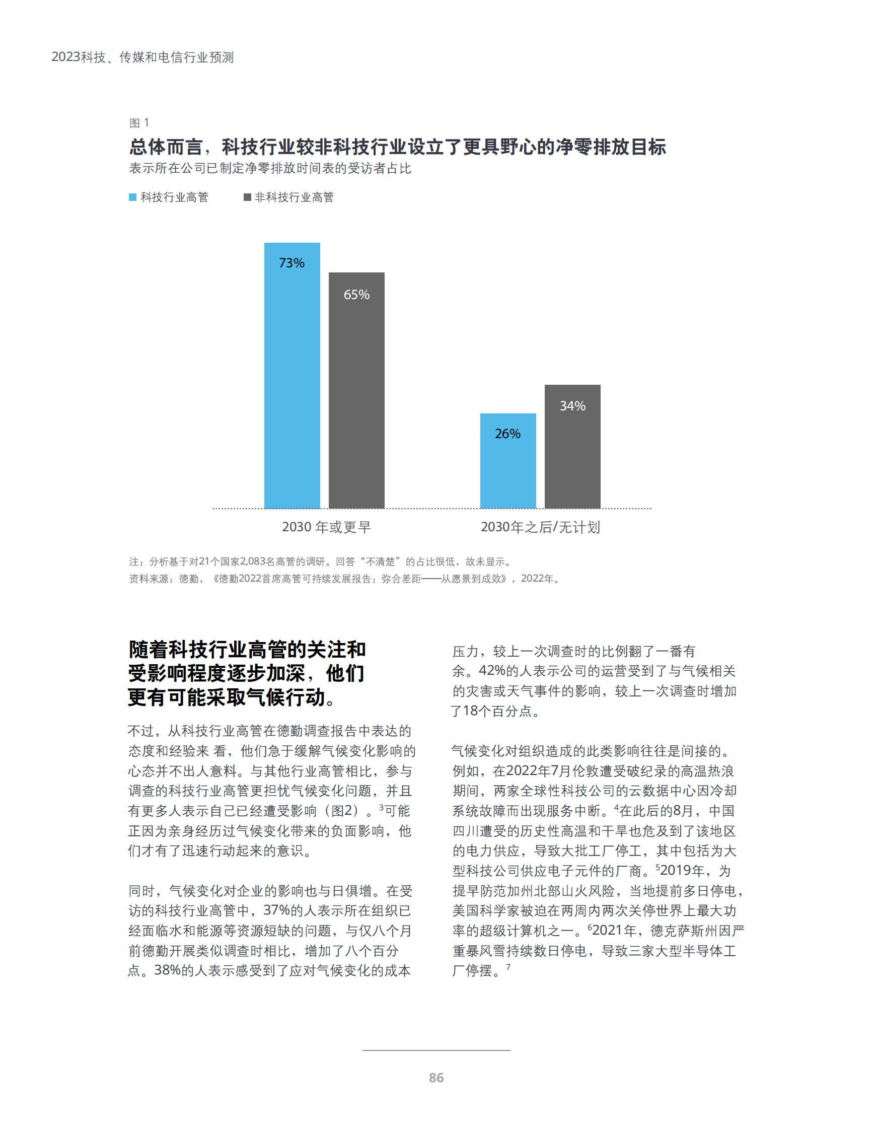 科技界的气候承诺：受组织和个人推动，科技行业领导者加速采取气候行动 第2页