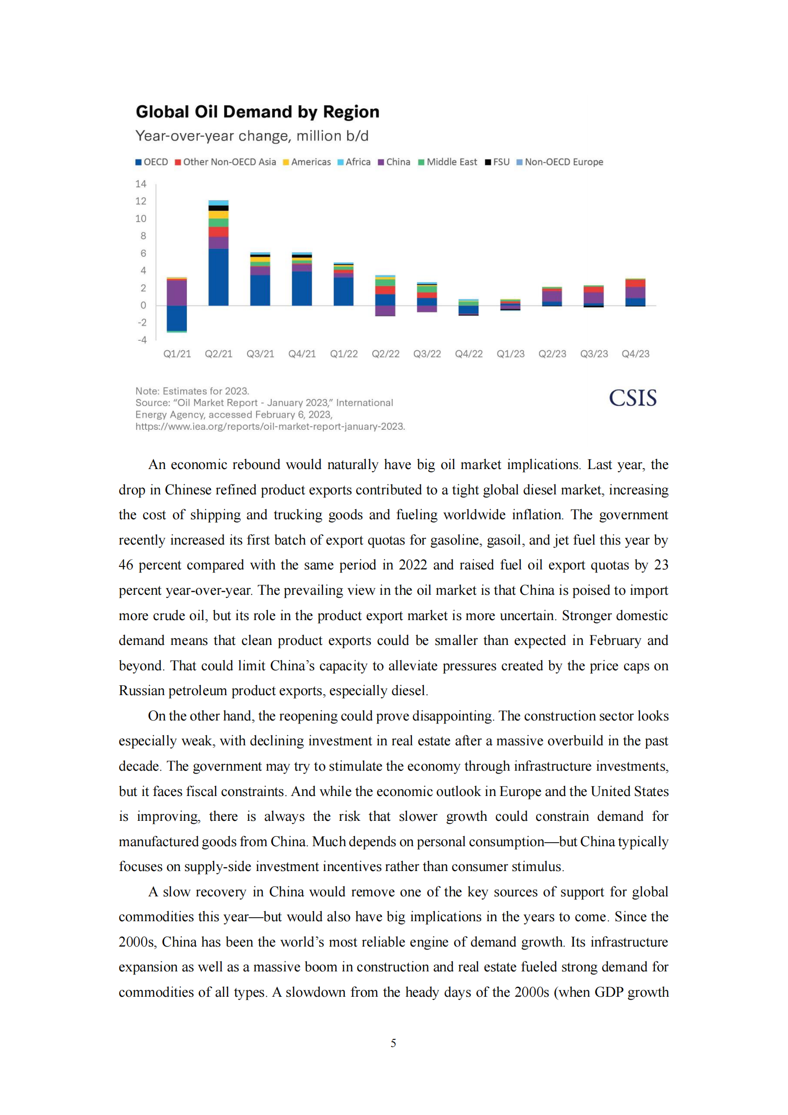CSIS：中国是全球能源需求的关键【英文版】 第5页