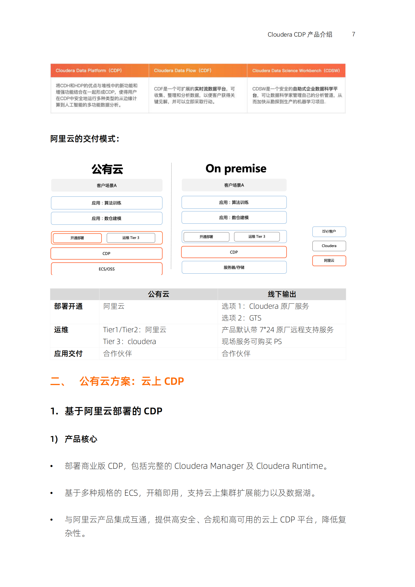 阿里云：CDP企业数据云平台：从入门到实践 第6页