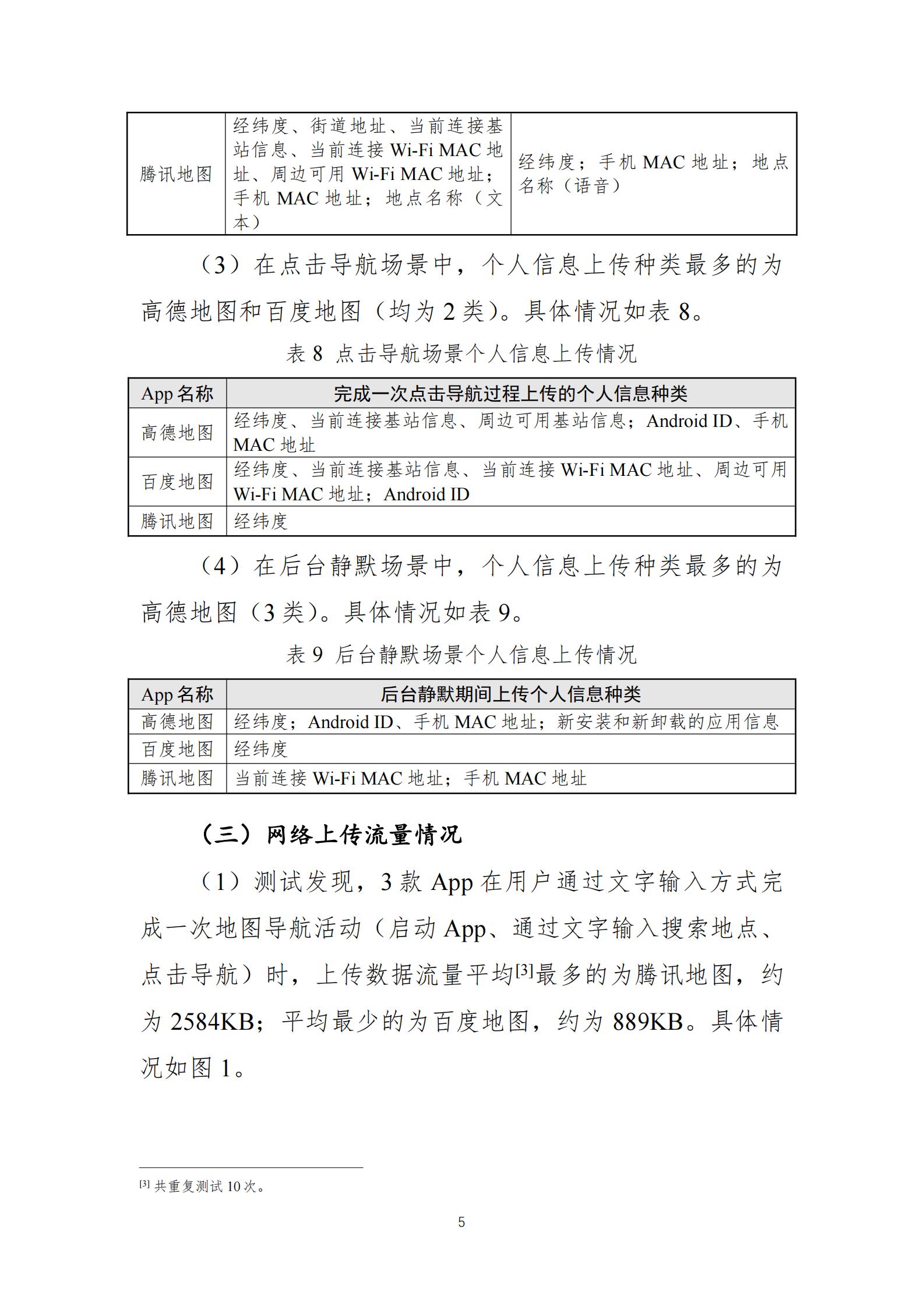 国家互联网应急中心：&ldquo;地图导航类&rdquo;App个人信息收集情况测试报告 第5页