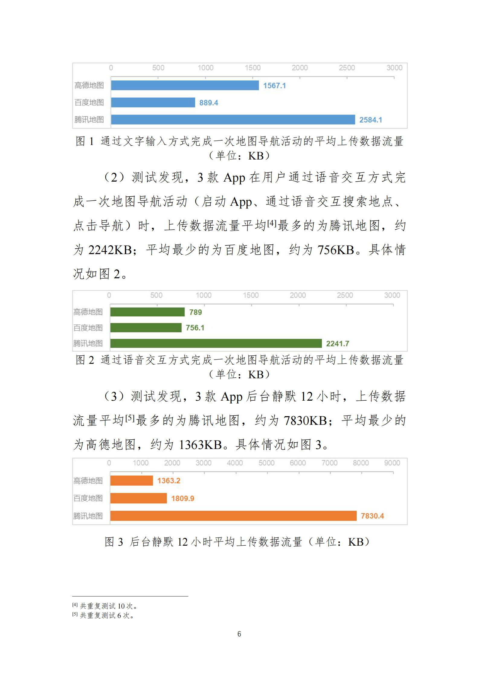 国家互联网应急中心：&ldquo;地图导航类&rdquo;App个人信息收集情况测试报告 第6页
