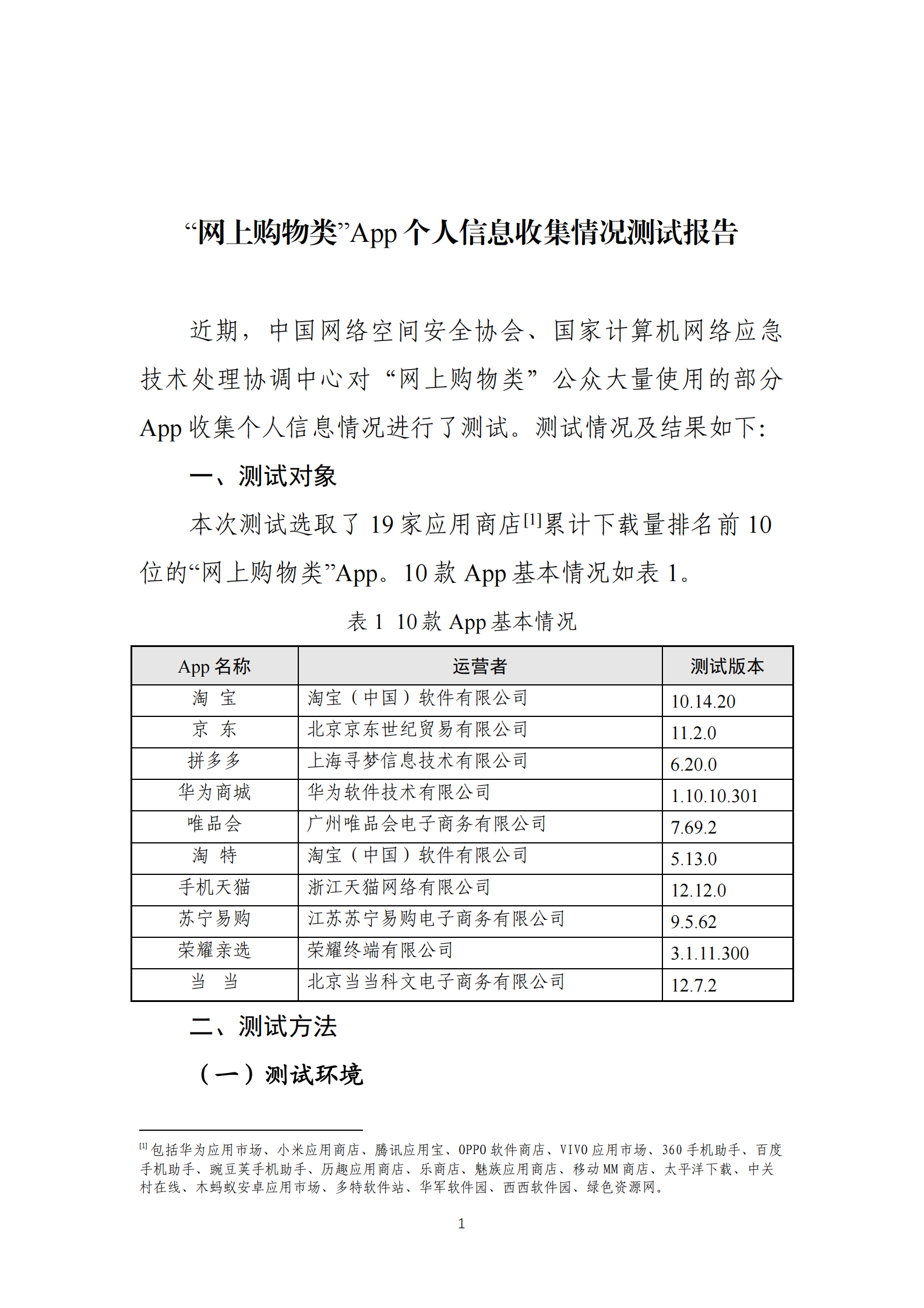 国家互联网应急中心：&ldquo;网上购物类&rdquo;App个人信息收集情况测试报告 第1页