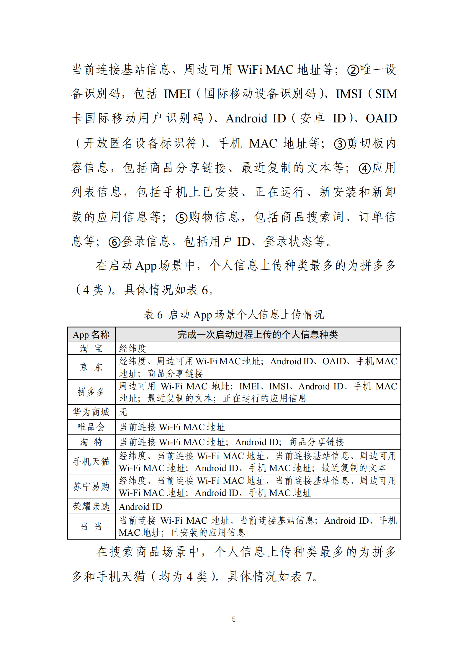 国家互联网应急中心：&ldquo;网上购物类&rdquo;App个人信息收集情况测试报告 第5页
