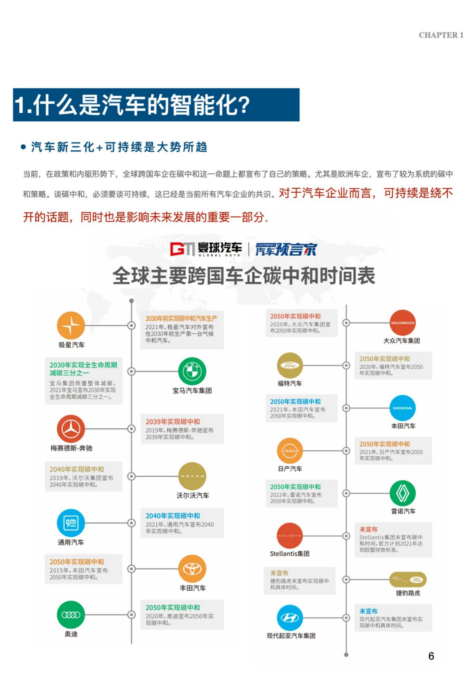 寰球智研：2021沃尔沃汽车智能化调研报告 第6页
