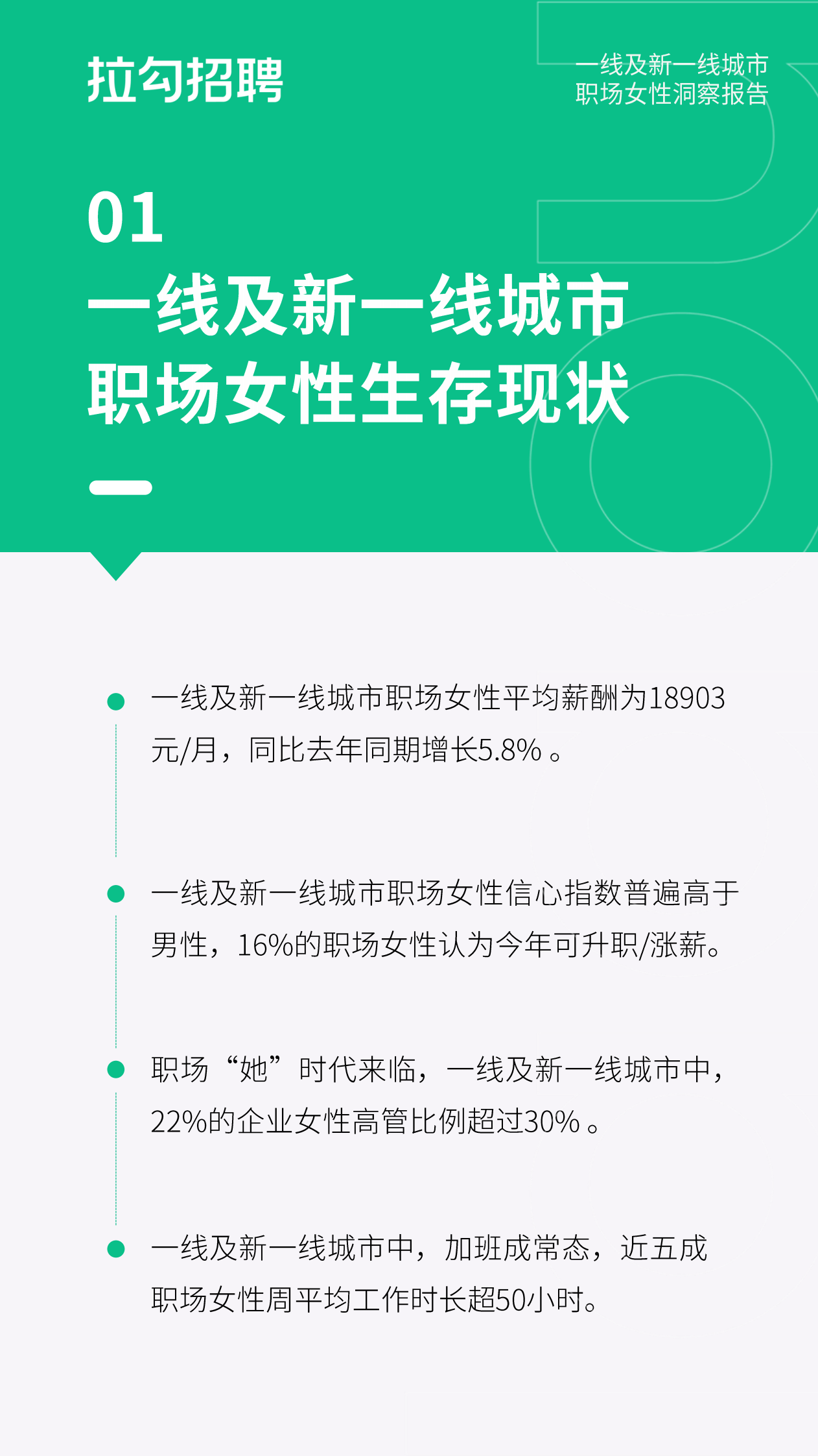 拉勾招聘：2023年一线及新一线城市职场女性洞察报告 第5页