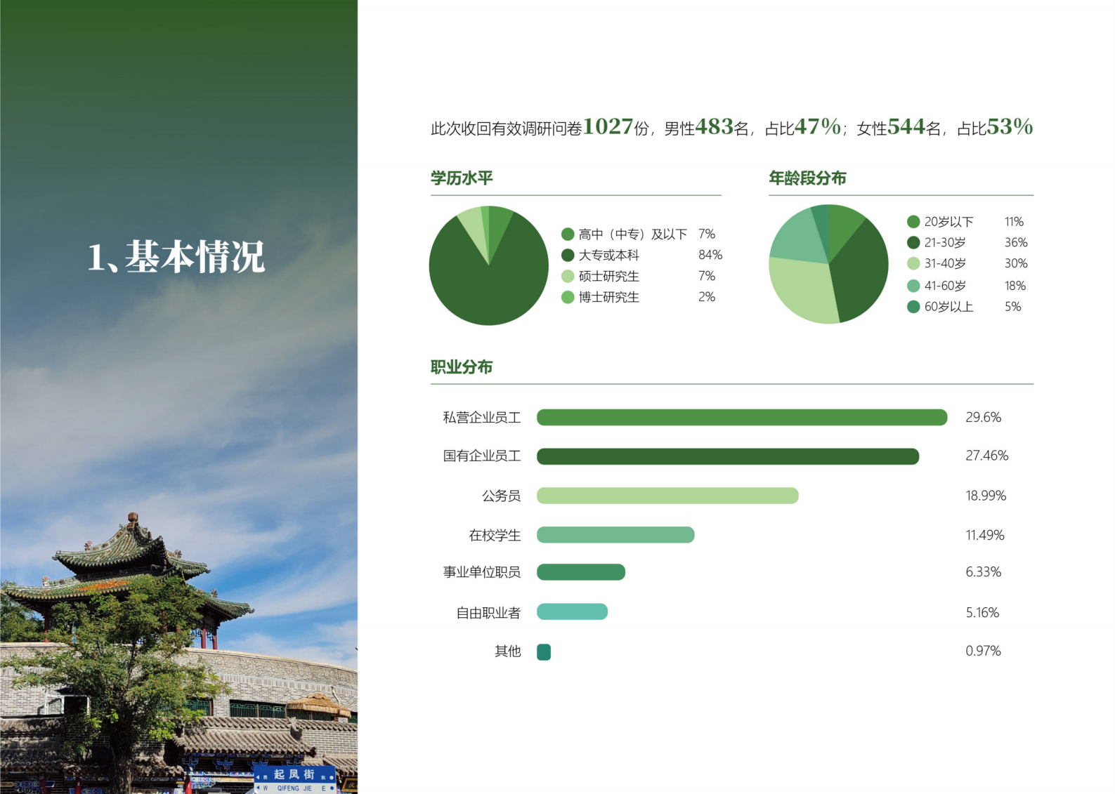 科城能源环境：龙城低碳通勤图鉴 第6页