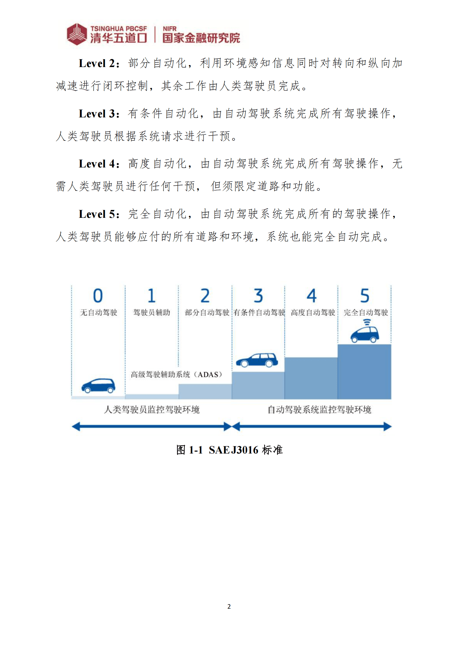 清华五道口：人工智能在自动驾驶研发中的应用 第6页