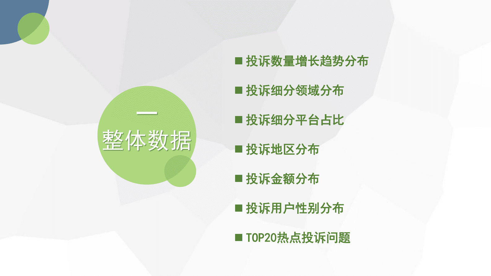 网经社：2022年度中国电子商务用户体验与投诉监测报告 第6页
