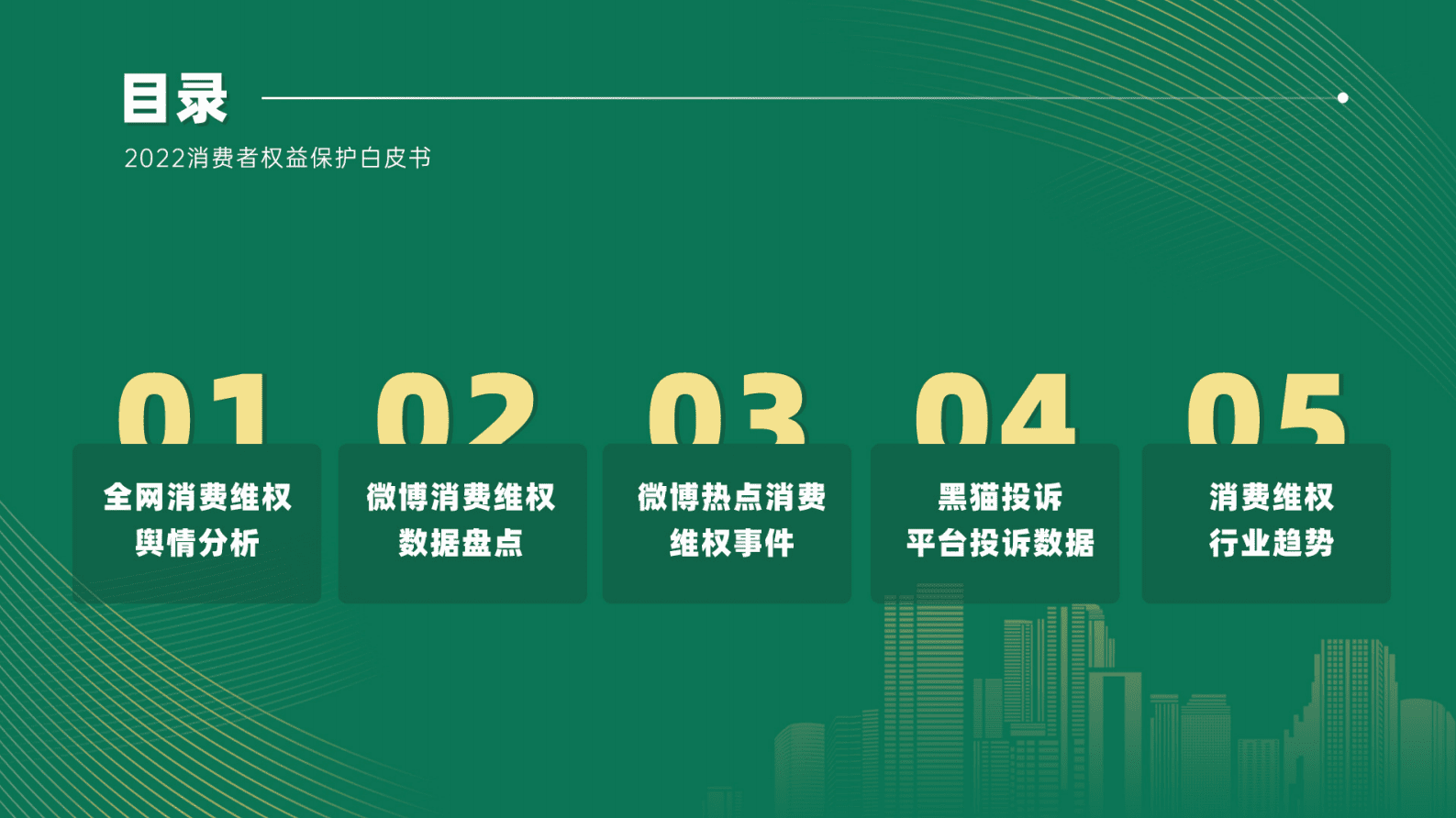 微热点研究院：2022年消费者权益保护白皮书 第2页