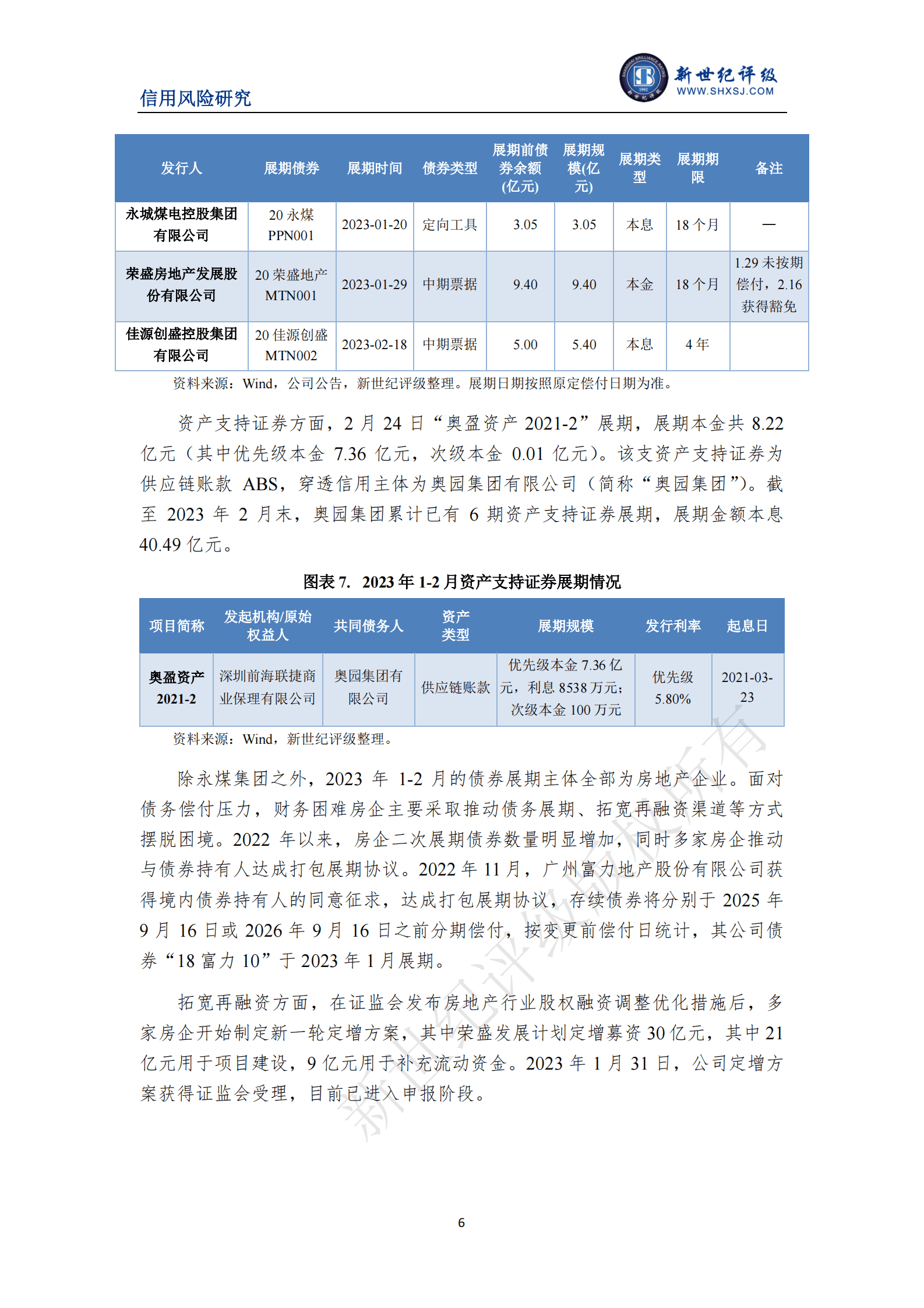 新世纪评级：房地产企业新增二次展期后违约案例&mdash;&mdash;2023年1-2月债券市场违约与信用风险事件报告 第6页